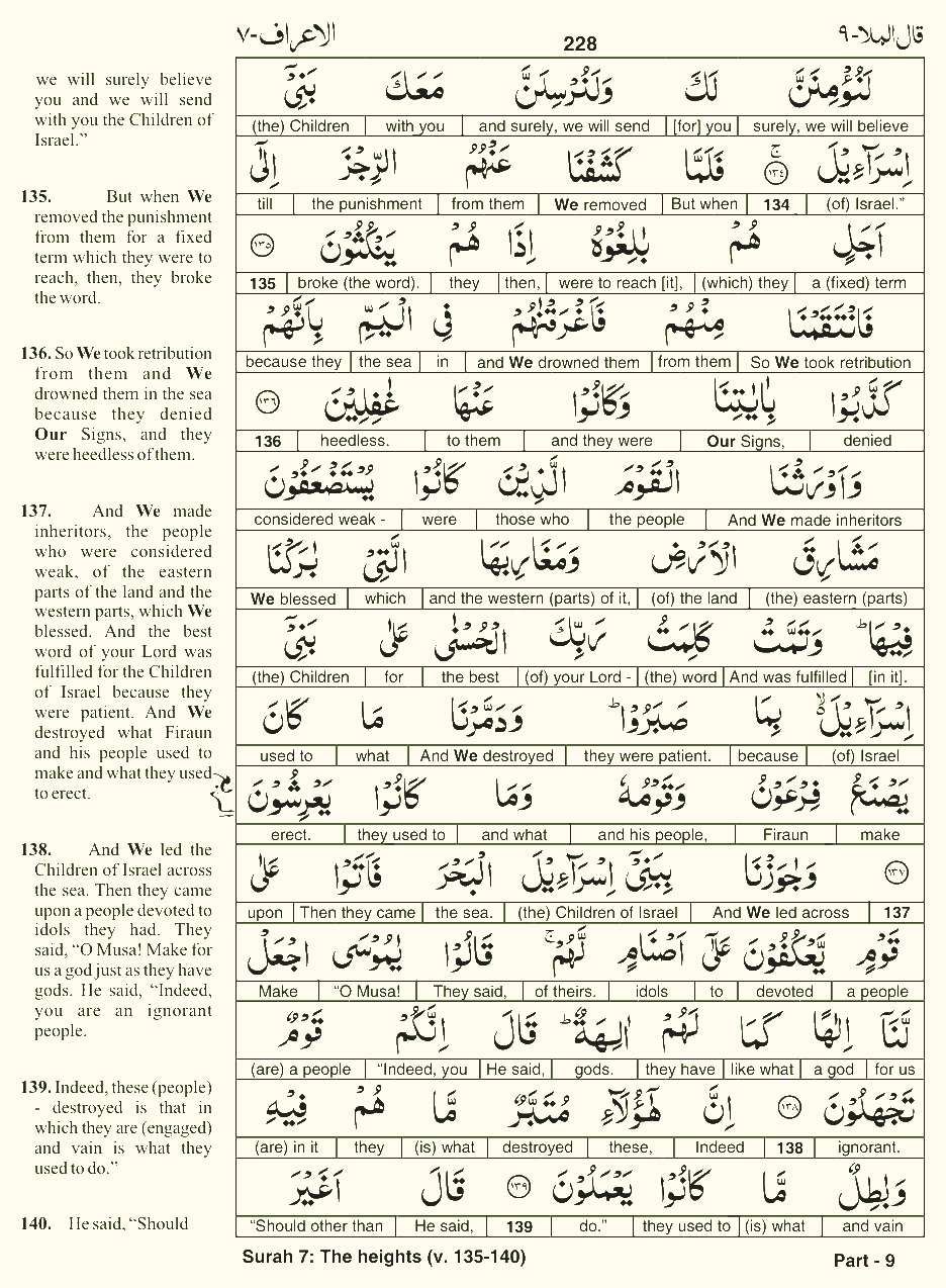 Quran English Parah 9 Page 7