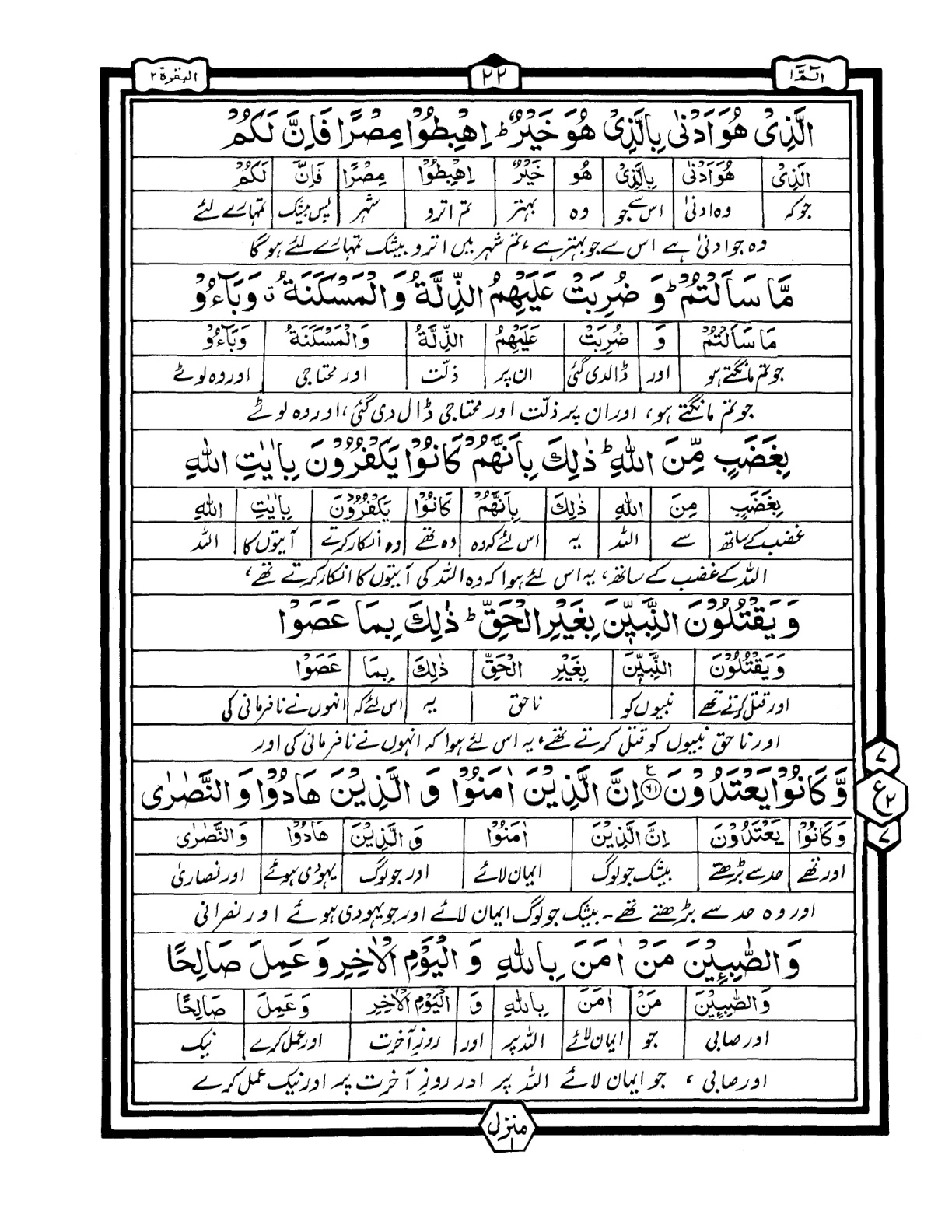 Quran Urdu Parah 1 Page 20