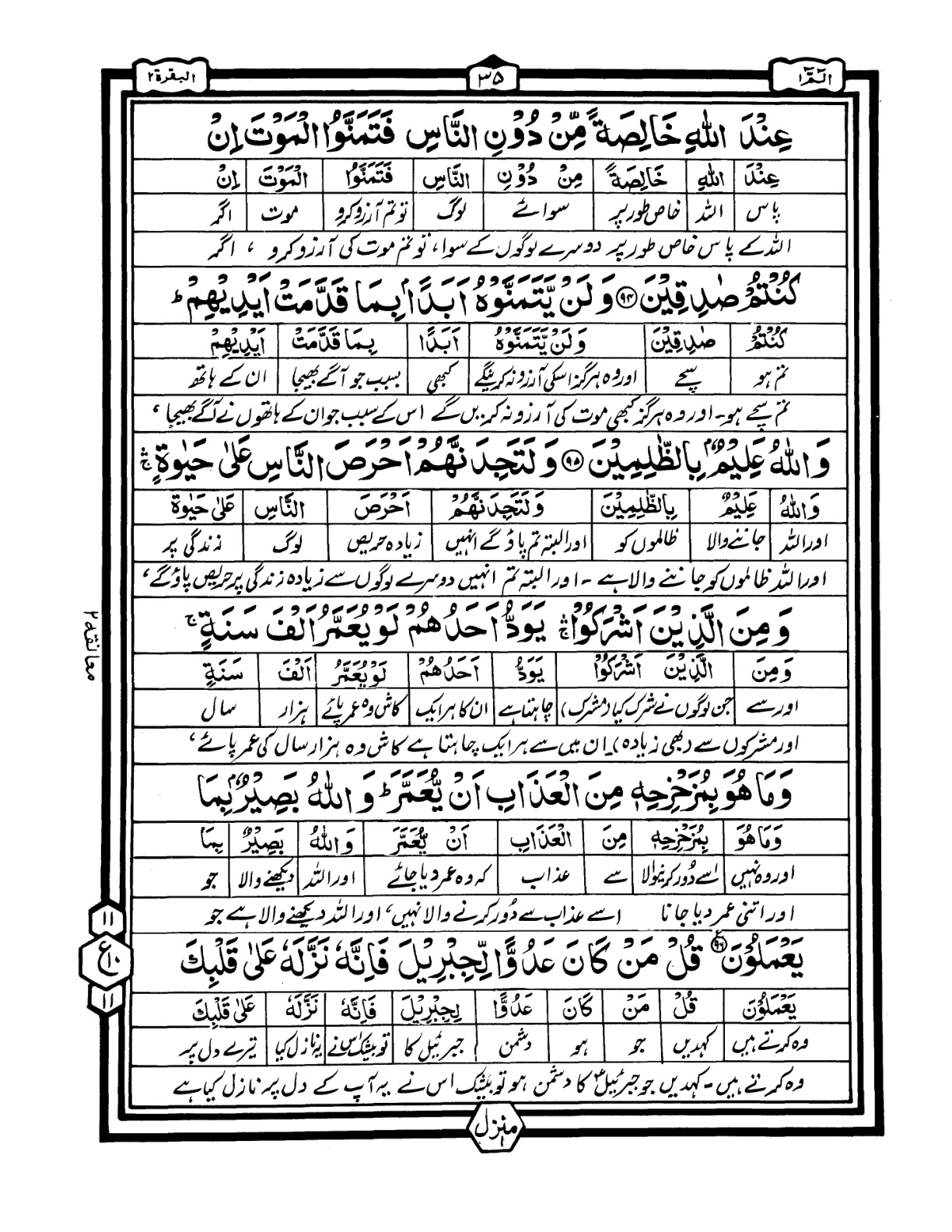 Quran Urdu Parah 1 Page 33