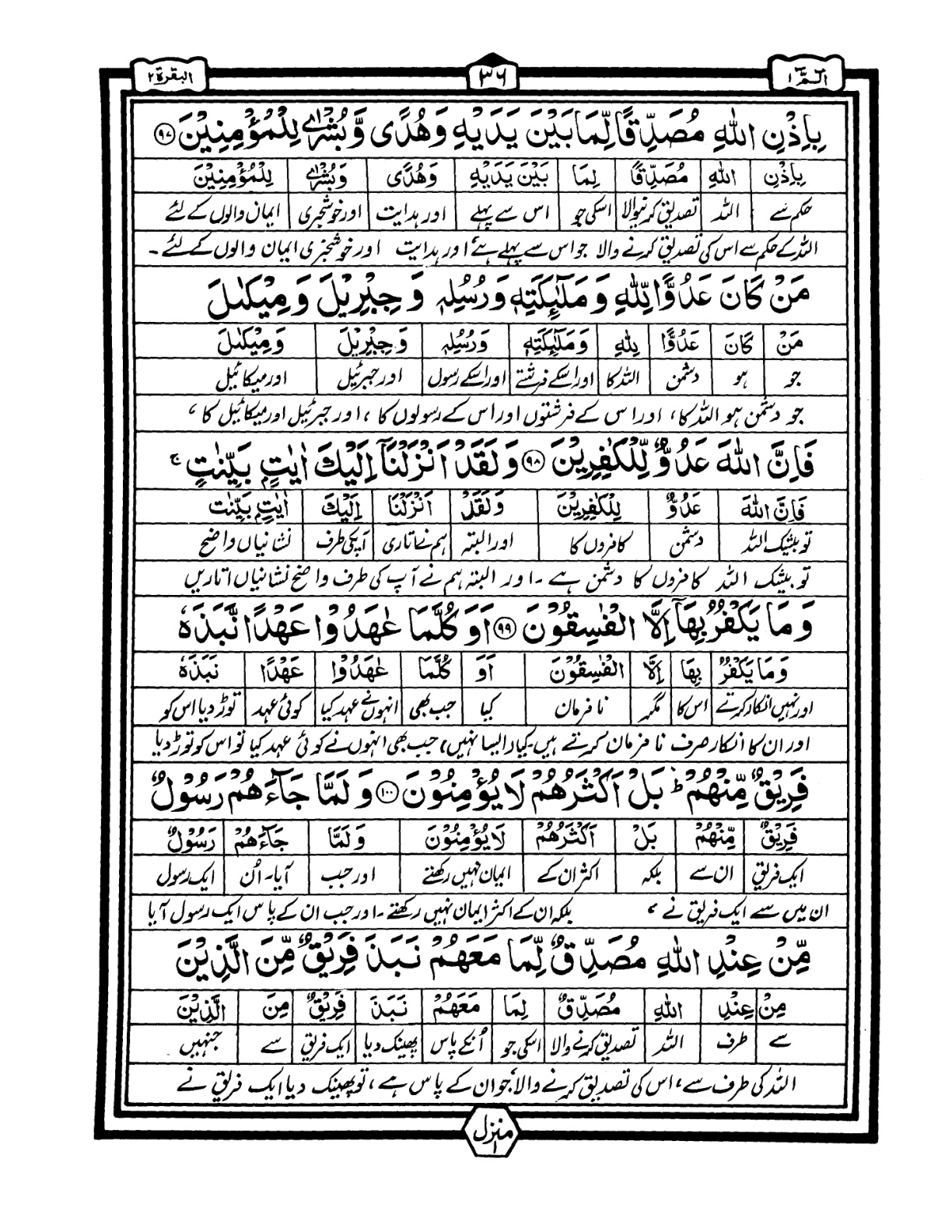 Quran Urdu Parah 1 Page 34