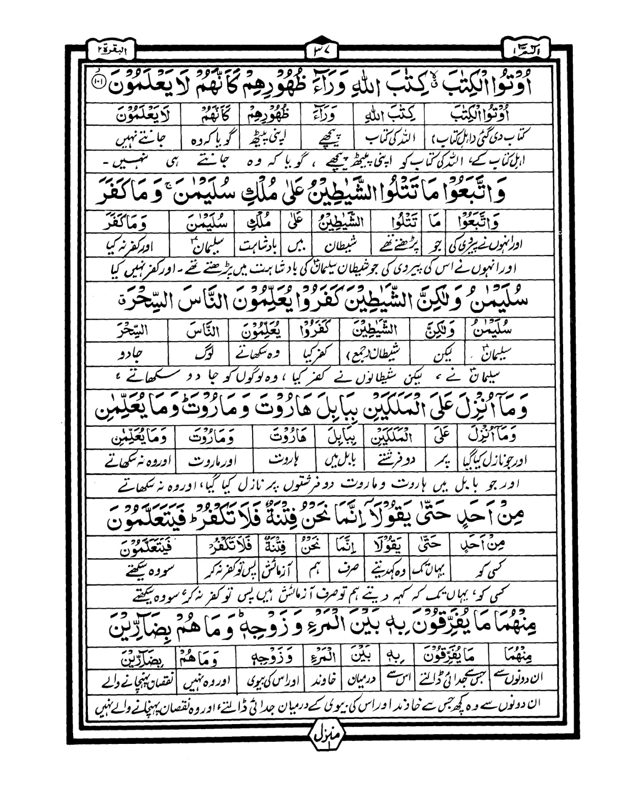 Quran Urdu Parah 1 Page 35