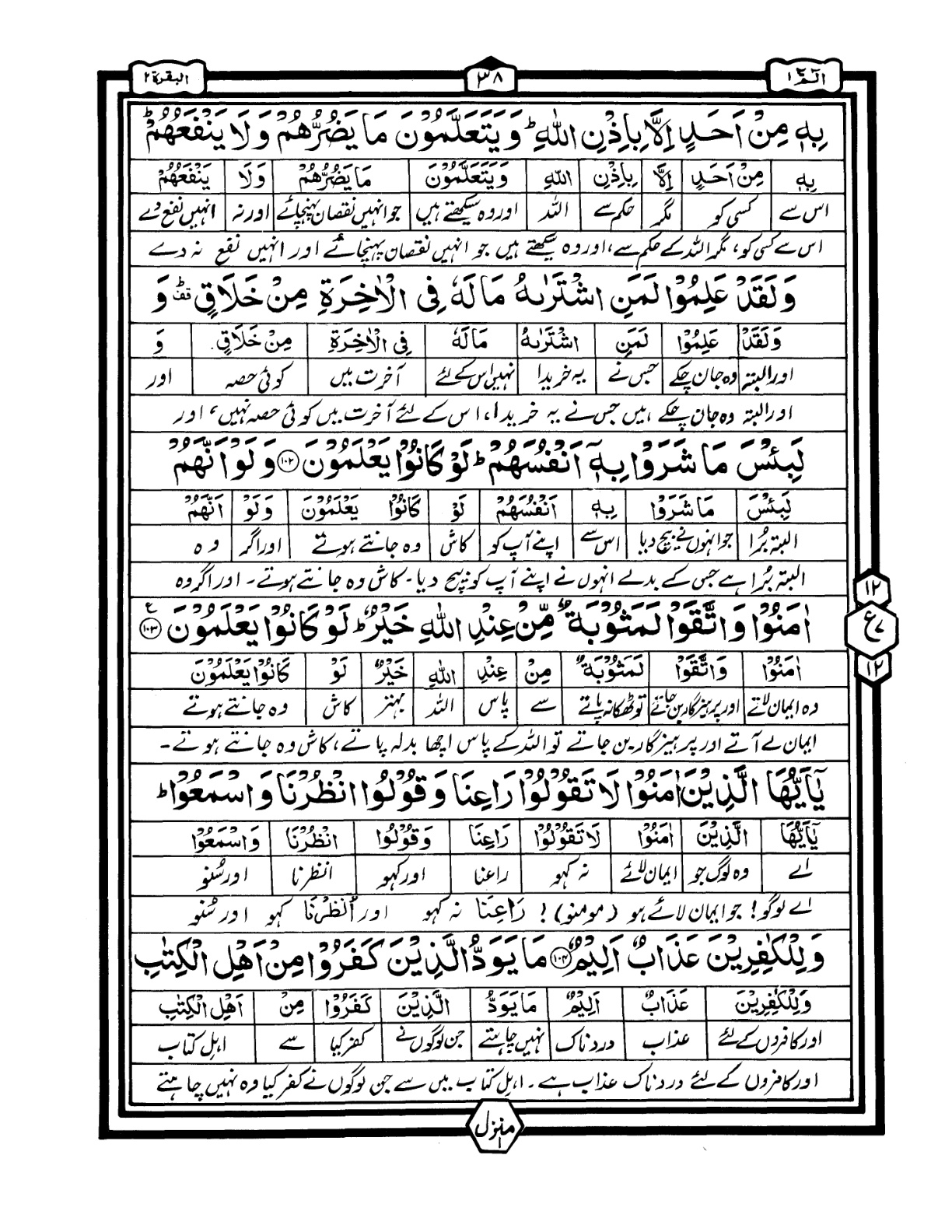 Quran Urdu Parah 1 Page 36