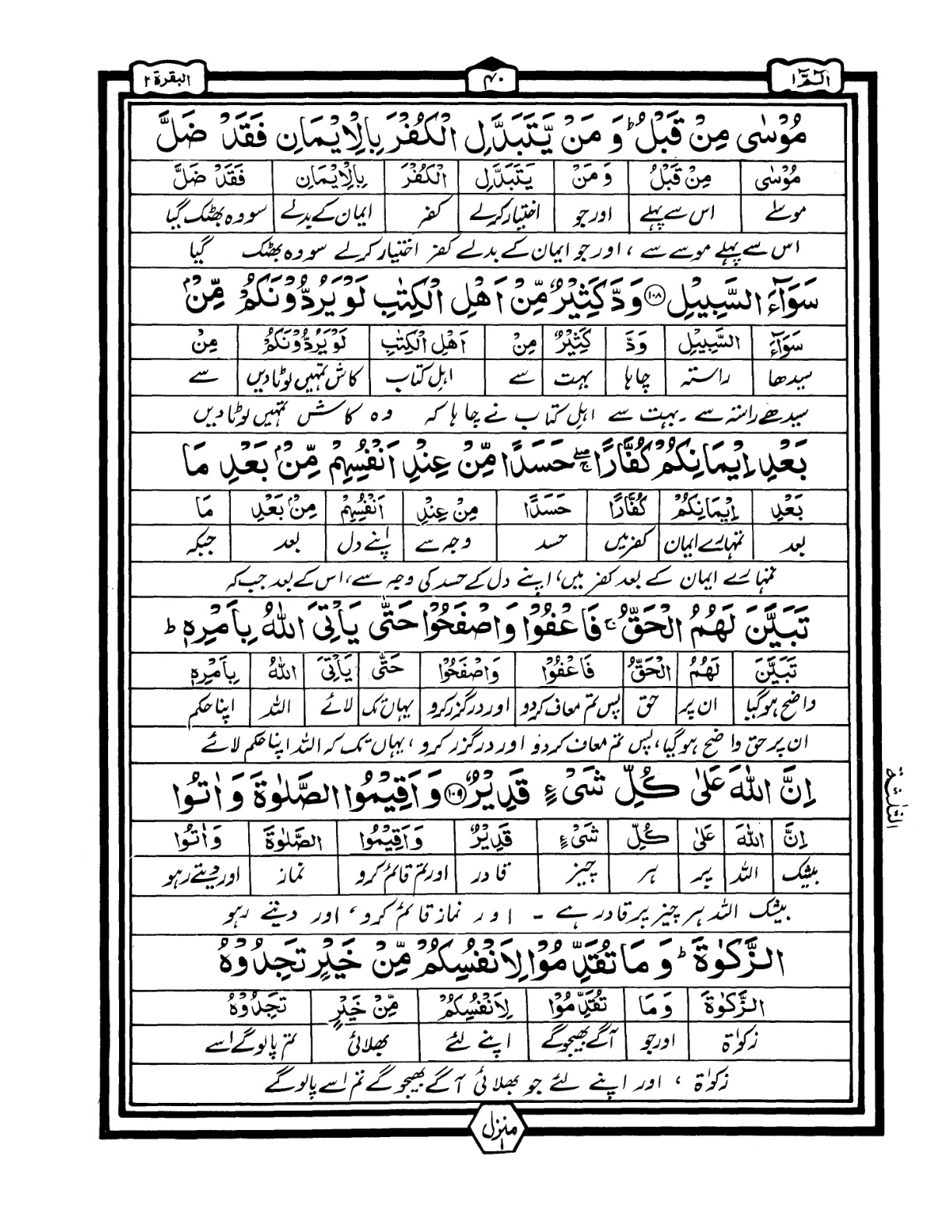 Quran Urdu Parah 1 Page 38