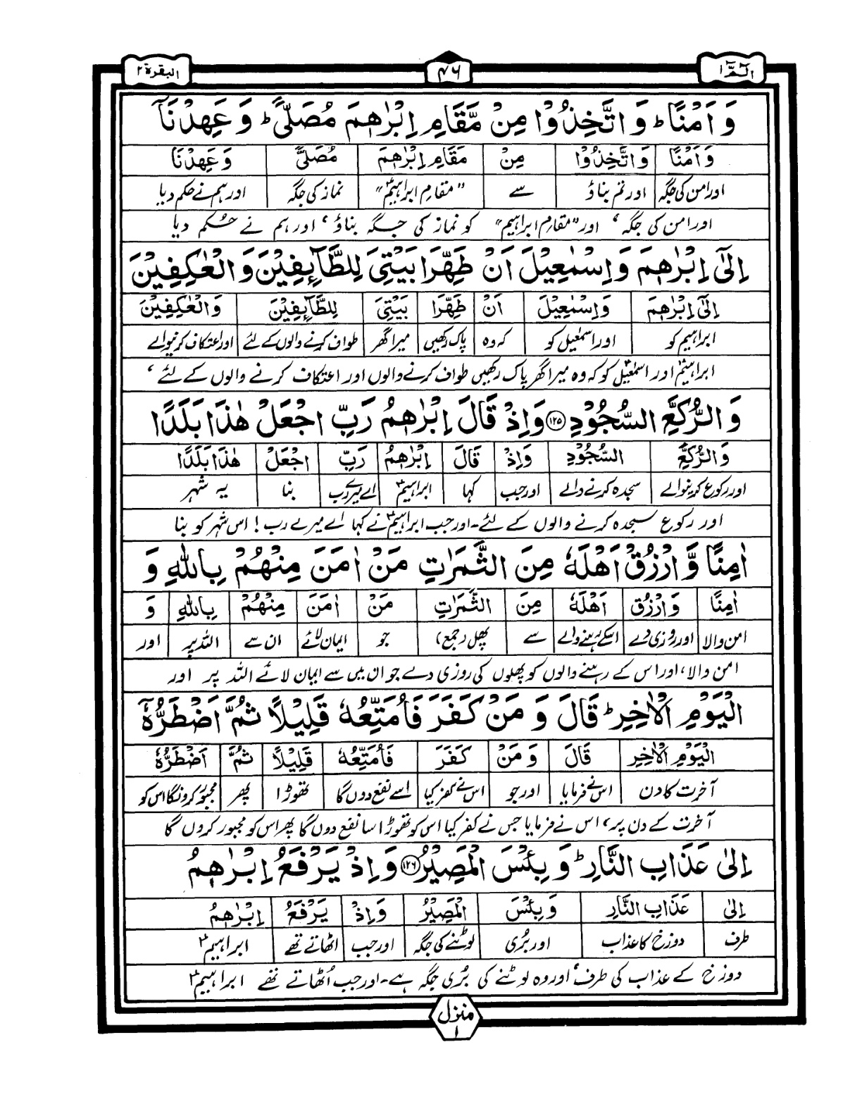 Quran Urdu Parah 1 Page 44