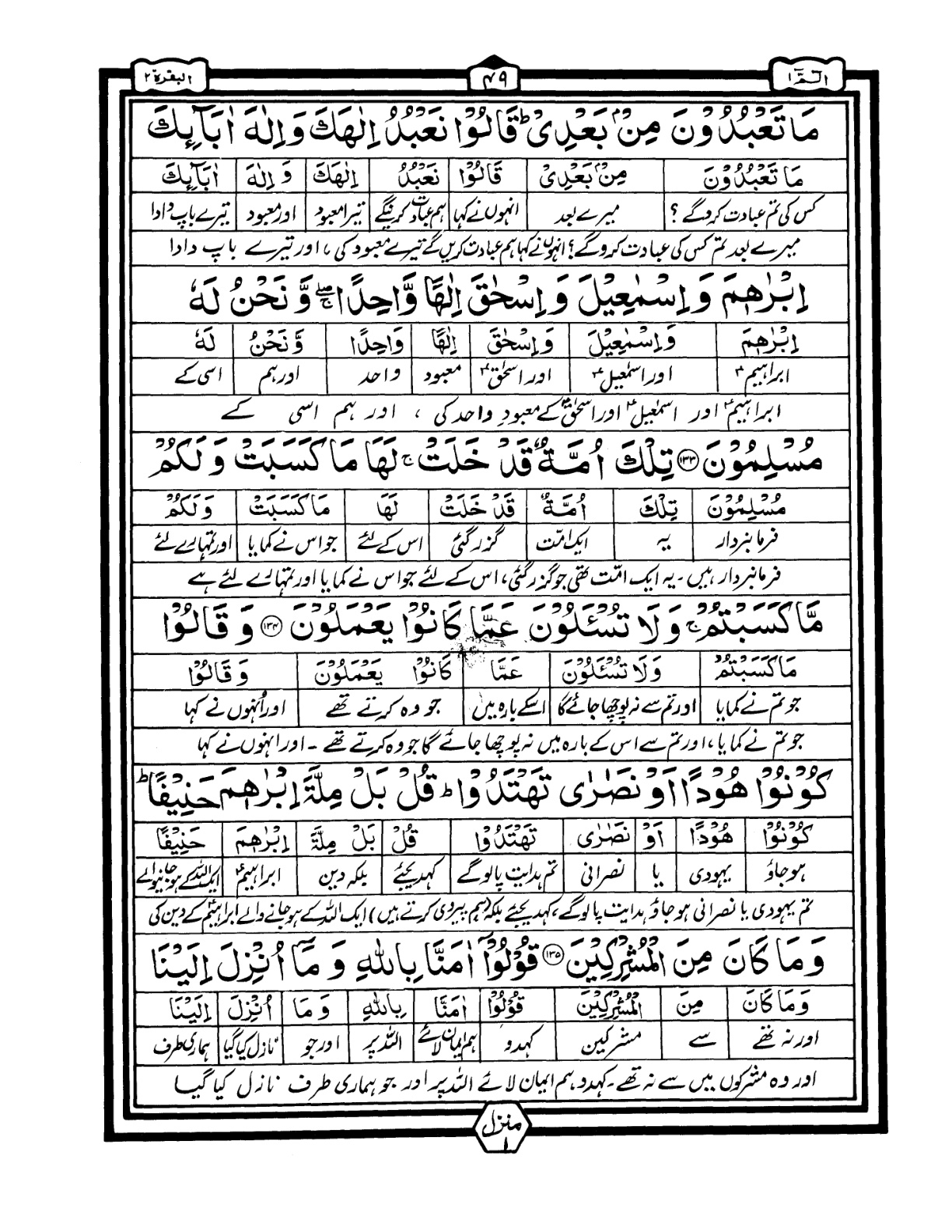 Quran Urdu Parah 1 Page 47