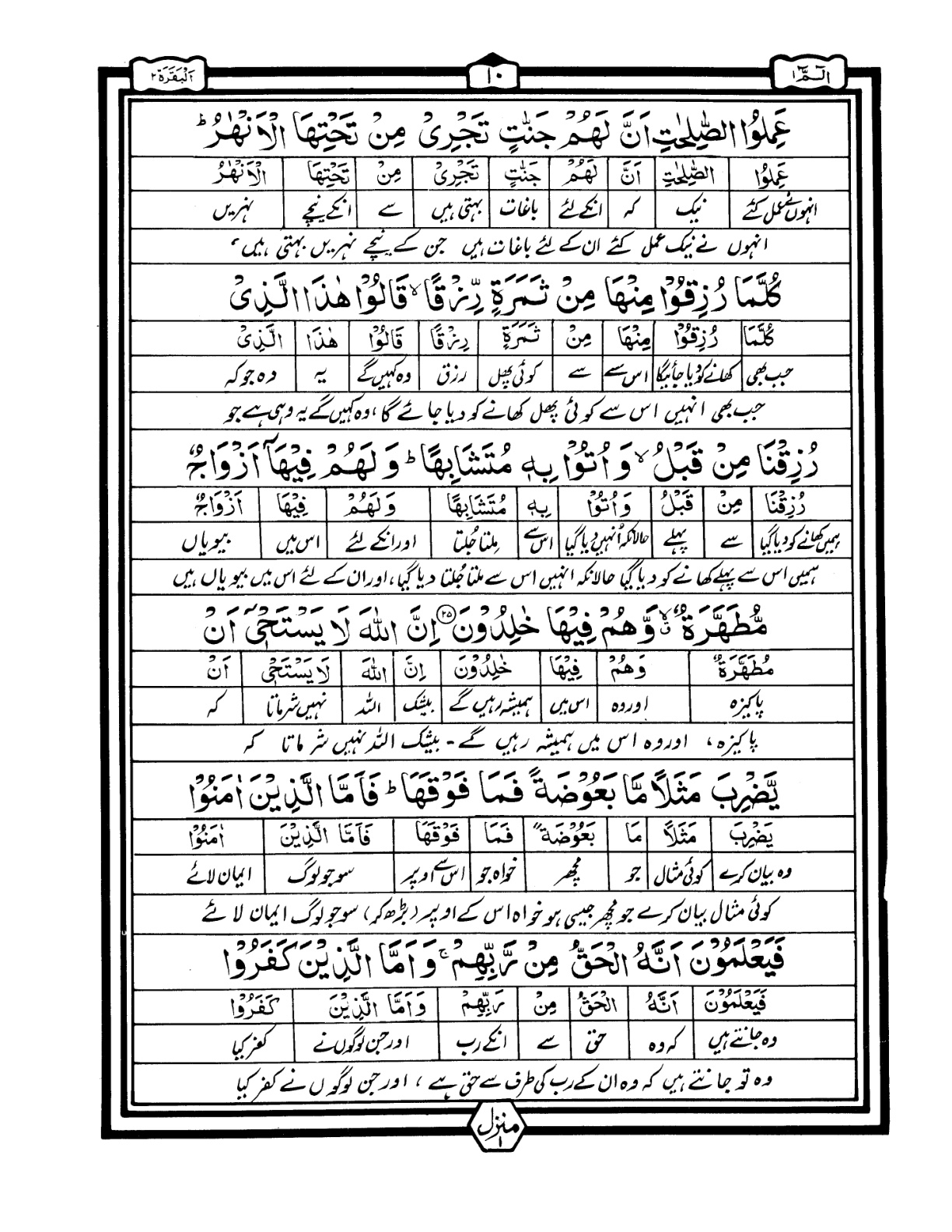Quran Urdu Parah 1 Page 8