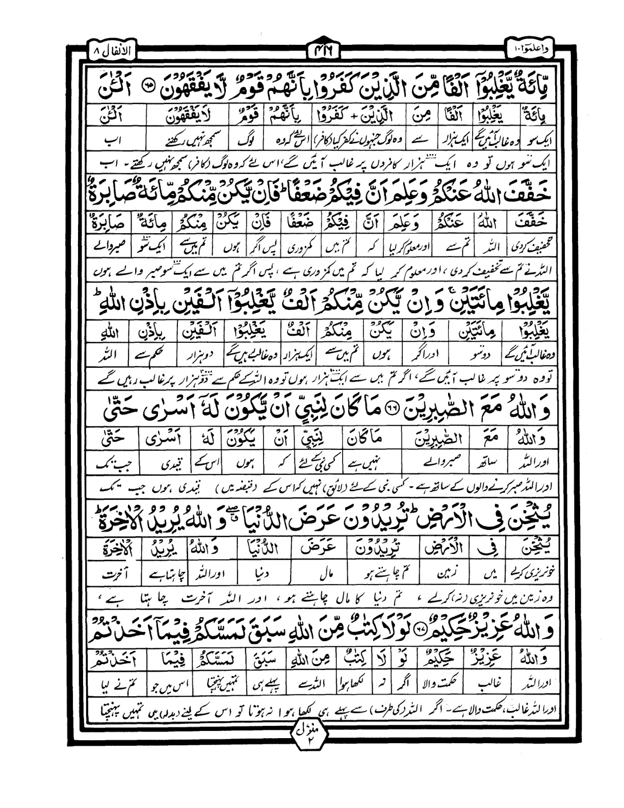Quran Urdu Parah 10 Page 8