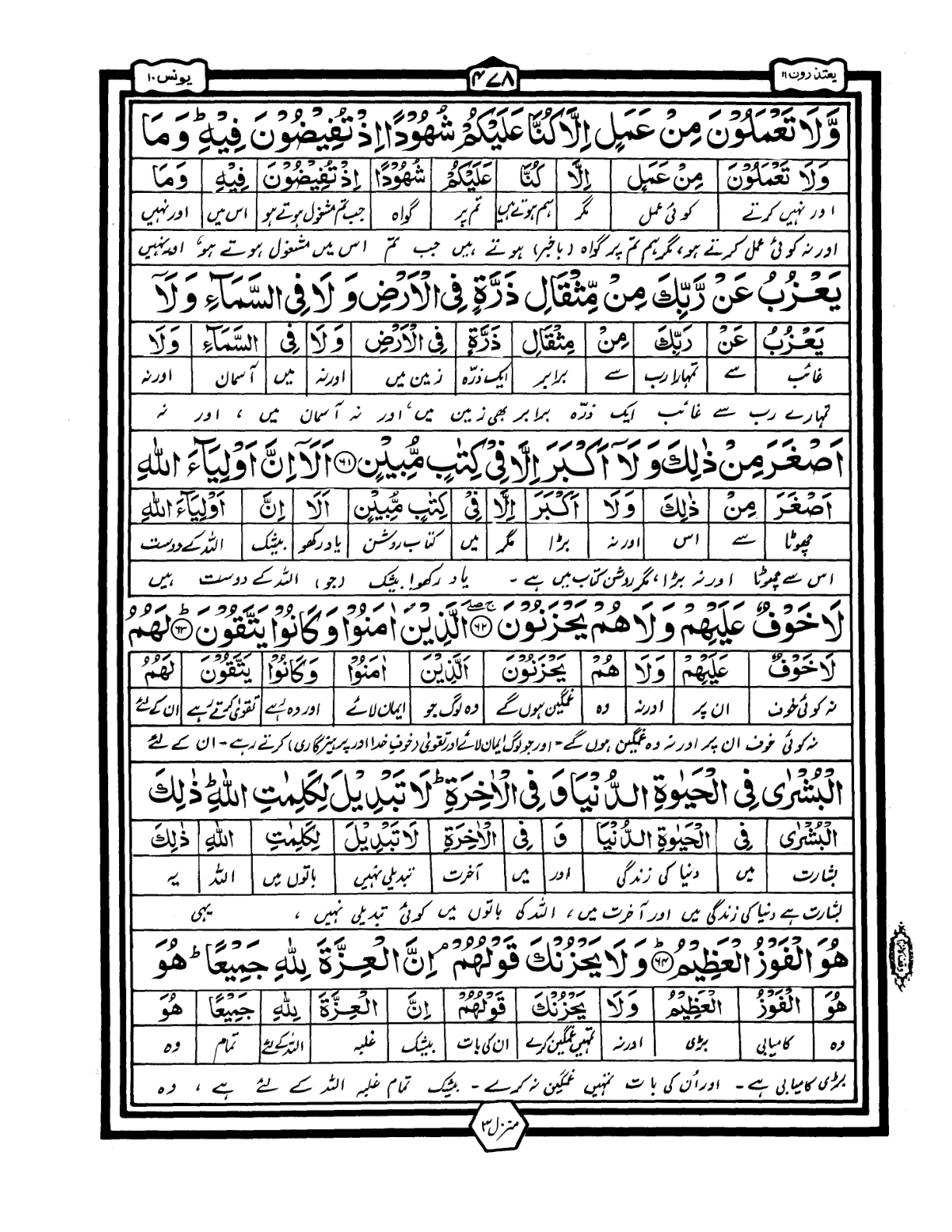 Quran Urdu Parah 11 Page 29