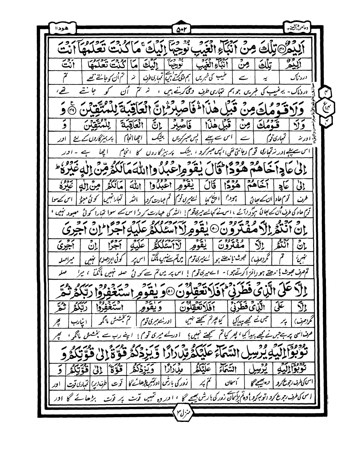 Quran Urdu Parah 12 Page 12