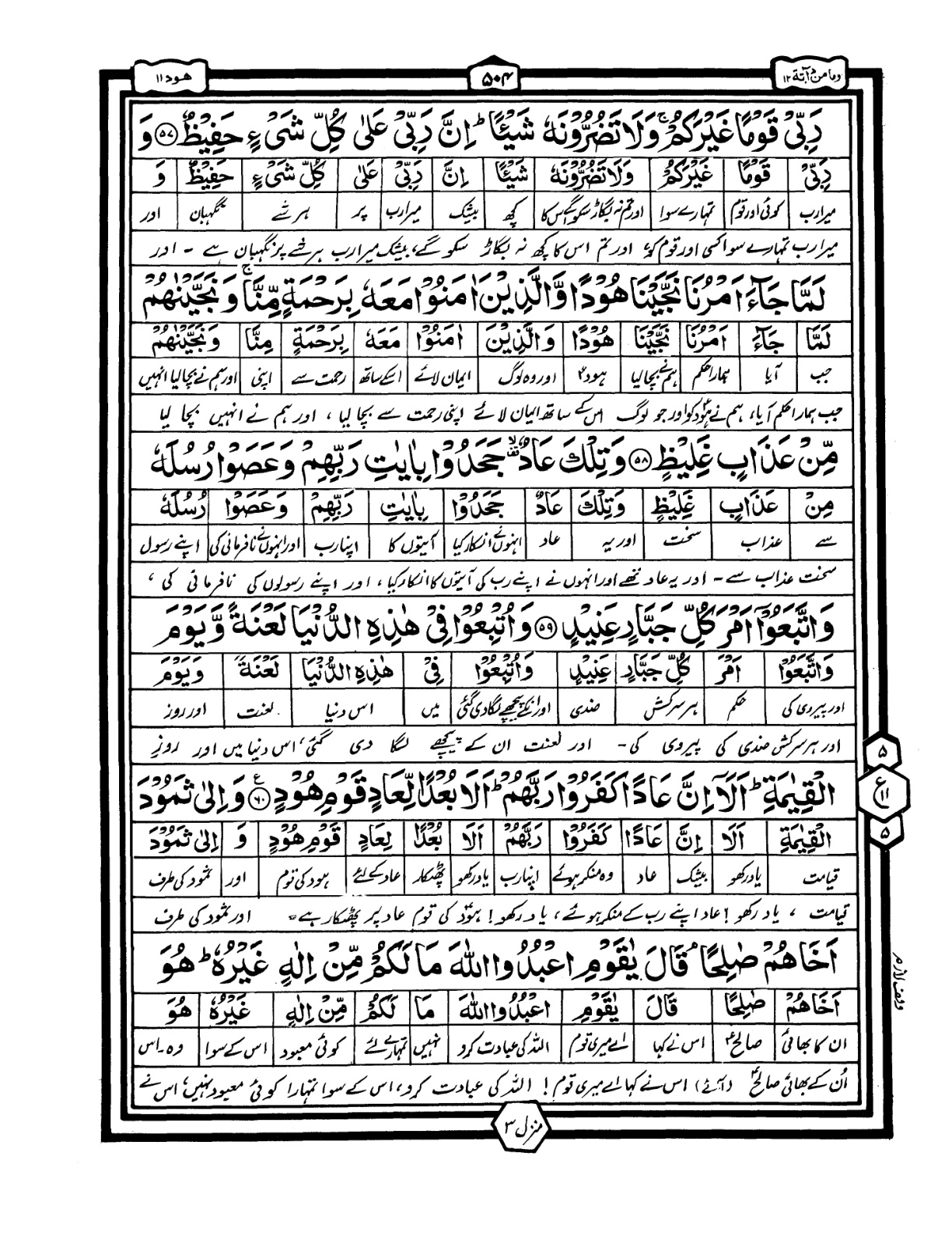 Quran Urdu Parah 12 Page 14