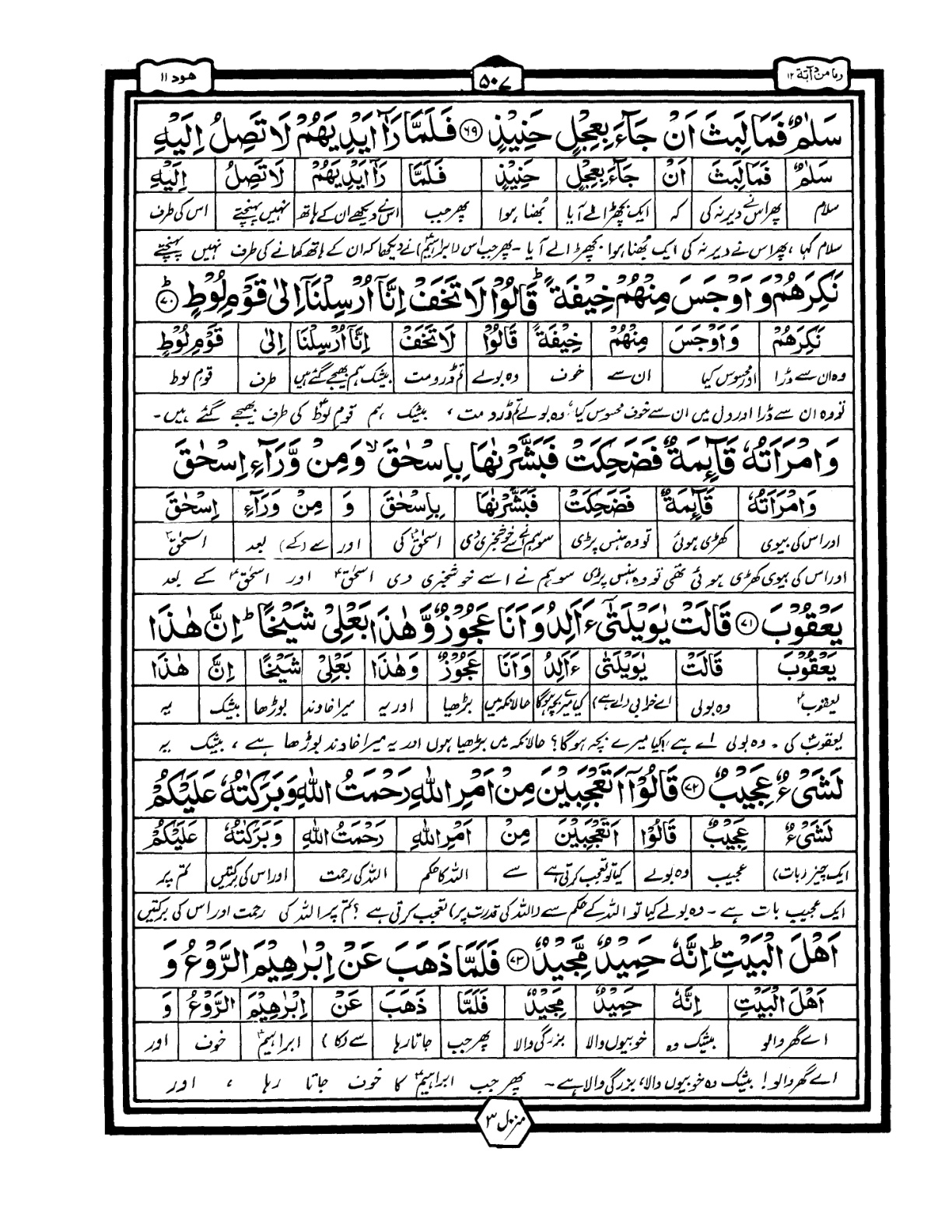 Quran Urdu Parah 12 Page 17