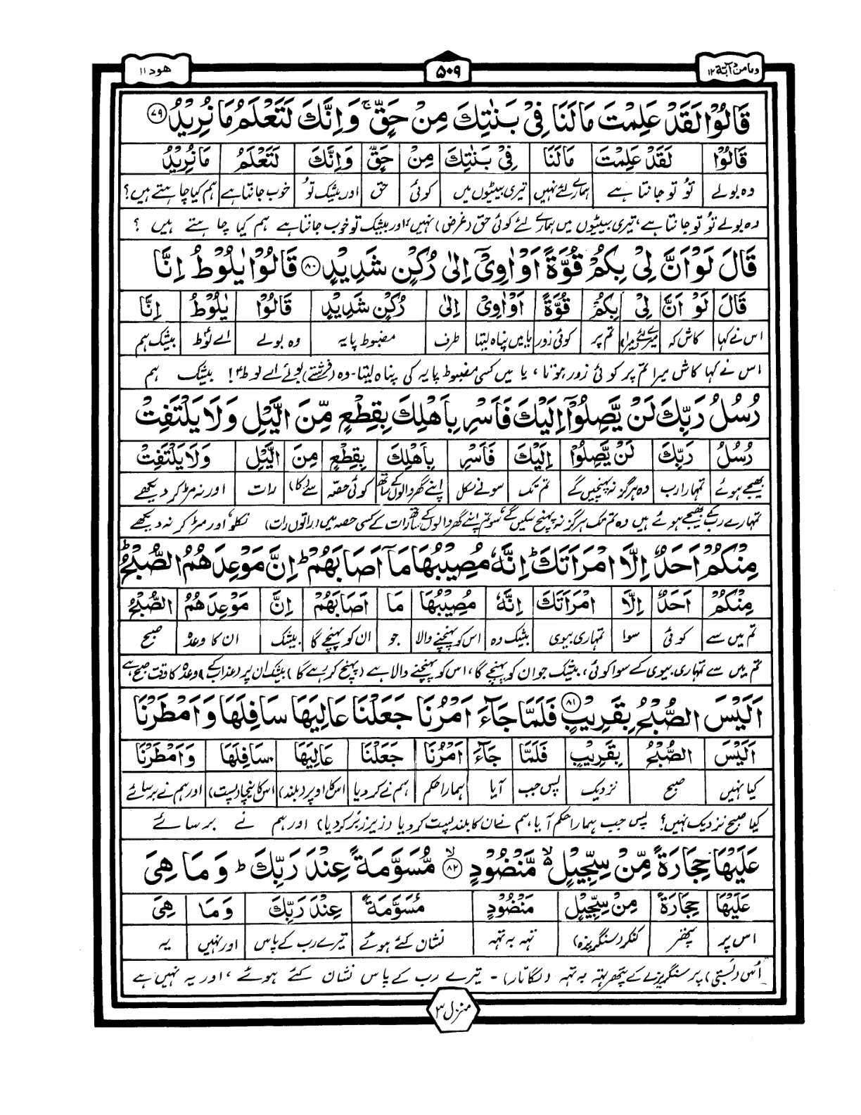 Quran Urdu Parah 12 Page 19