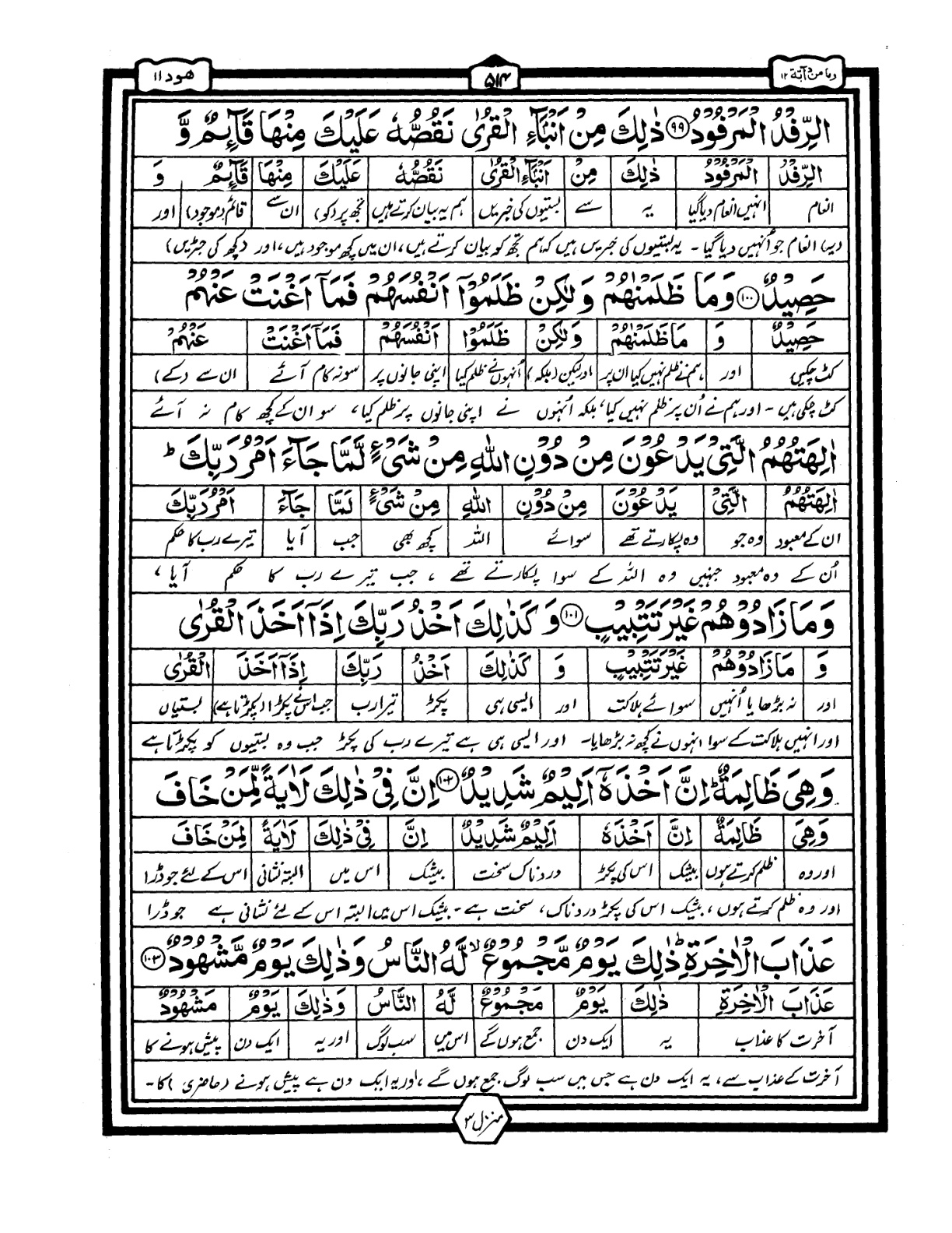 Quran Urdu Parah 12 Page 24