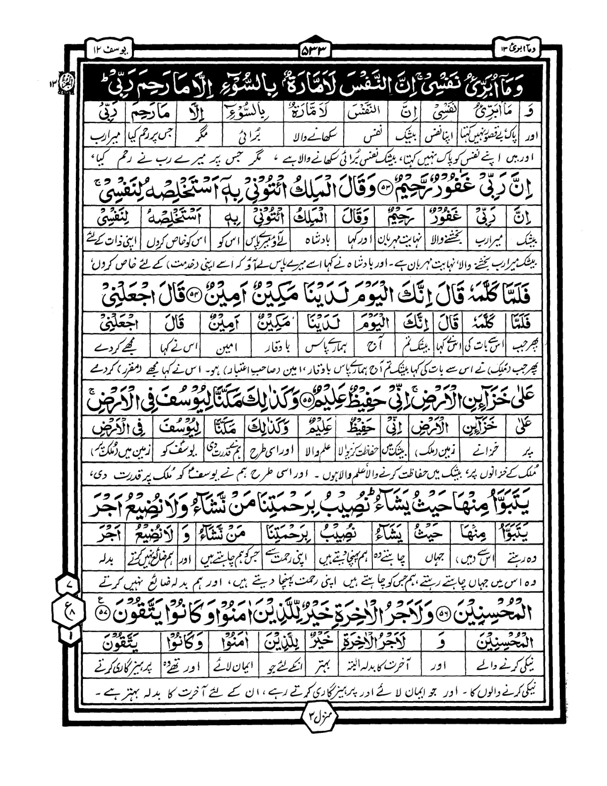 Quran Urdu Parah 13 Page 1