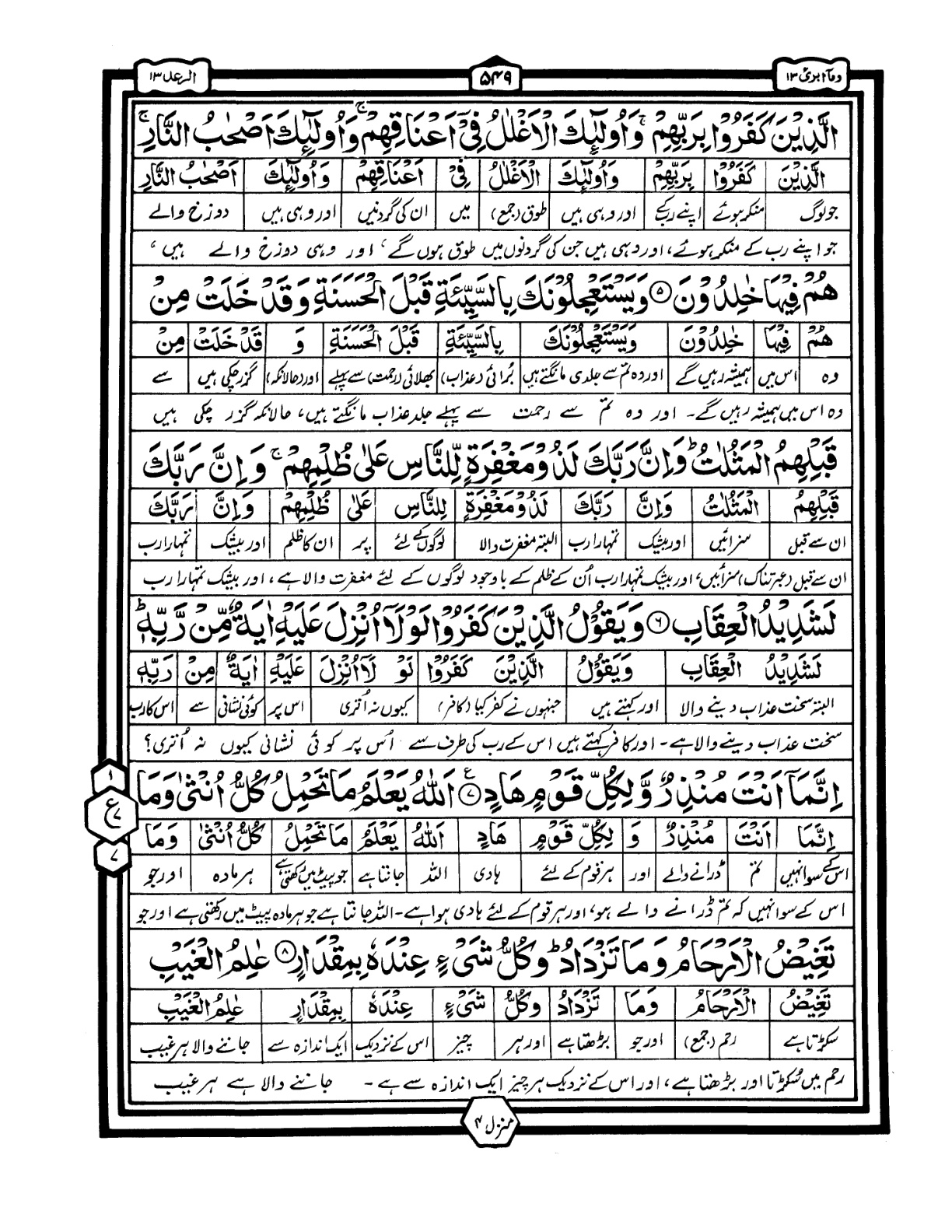 Quran Urdu Parah 13 Page 17