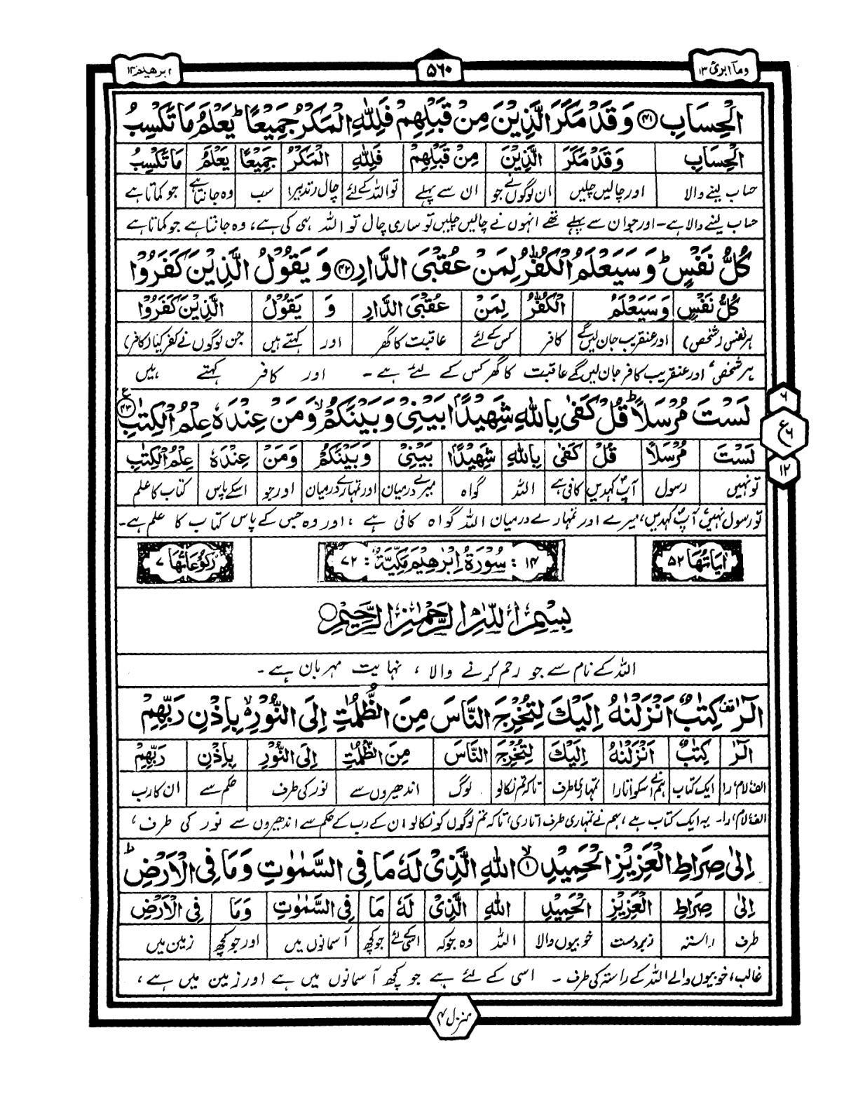 Quran Urdu Parah 13 Page 28