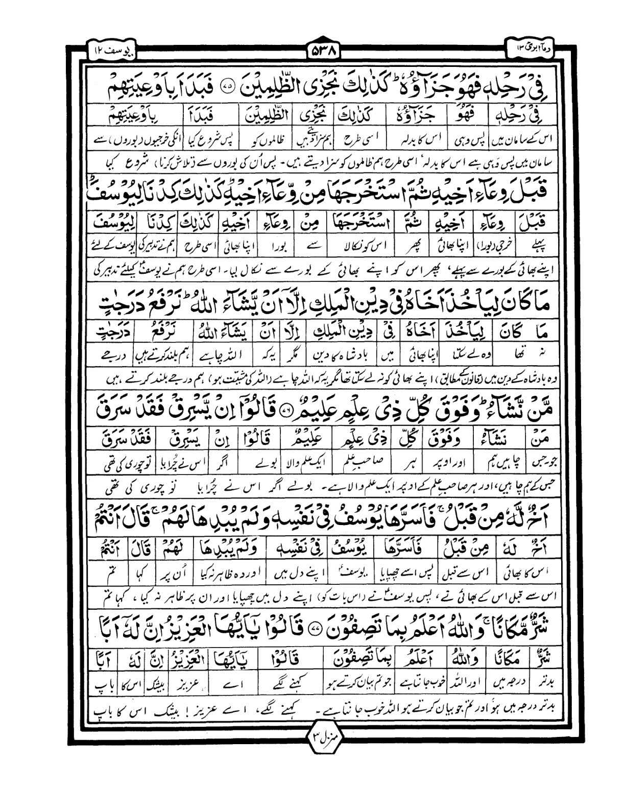 Quran Urdu Parah 13 Page 6