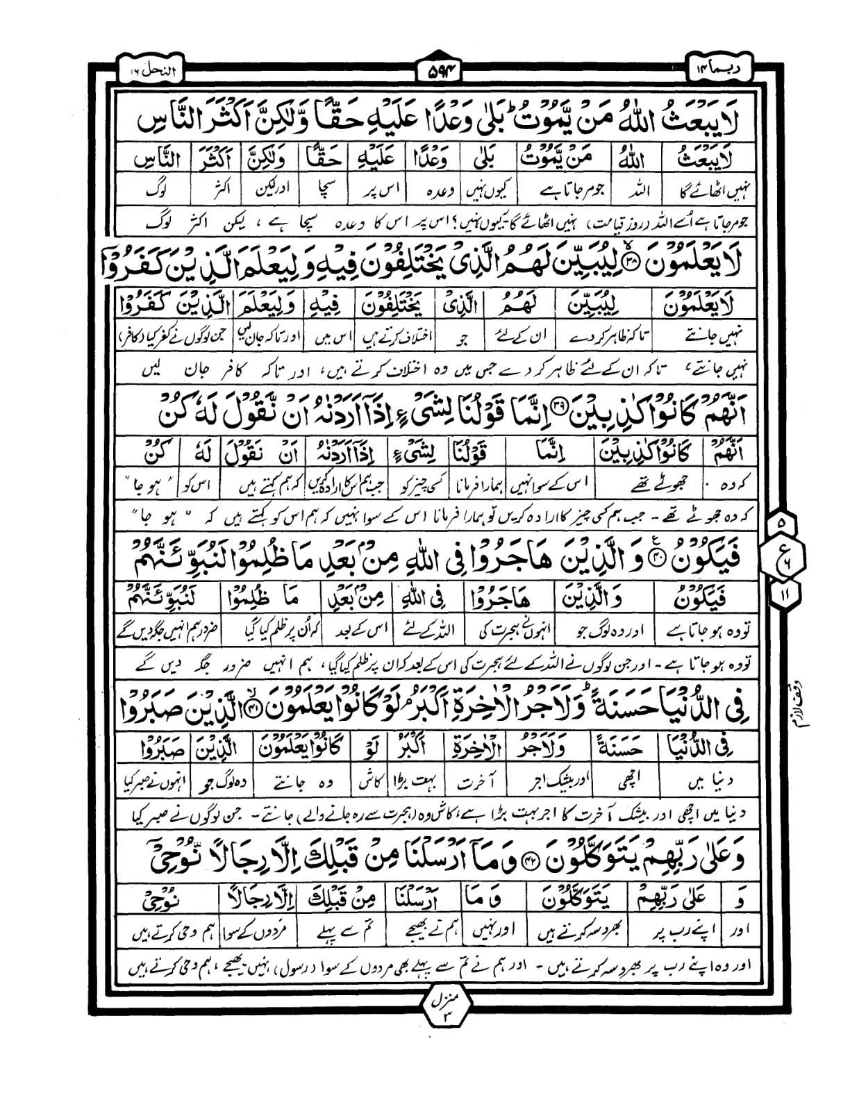 Quran Urdu Parah 14 Page 20