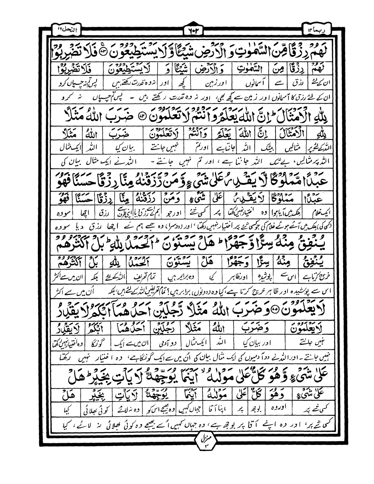 Quran Urdu Parah 14 Page 28