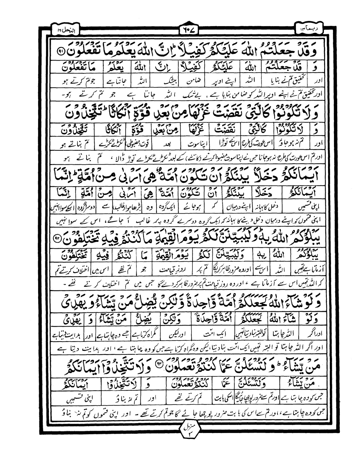 Quran Urdu Parah 14 Page 33
