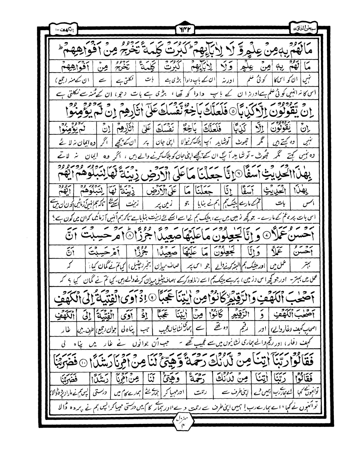 Quran Urdu Parah 15 Page 26