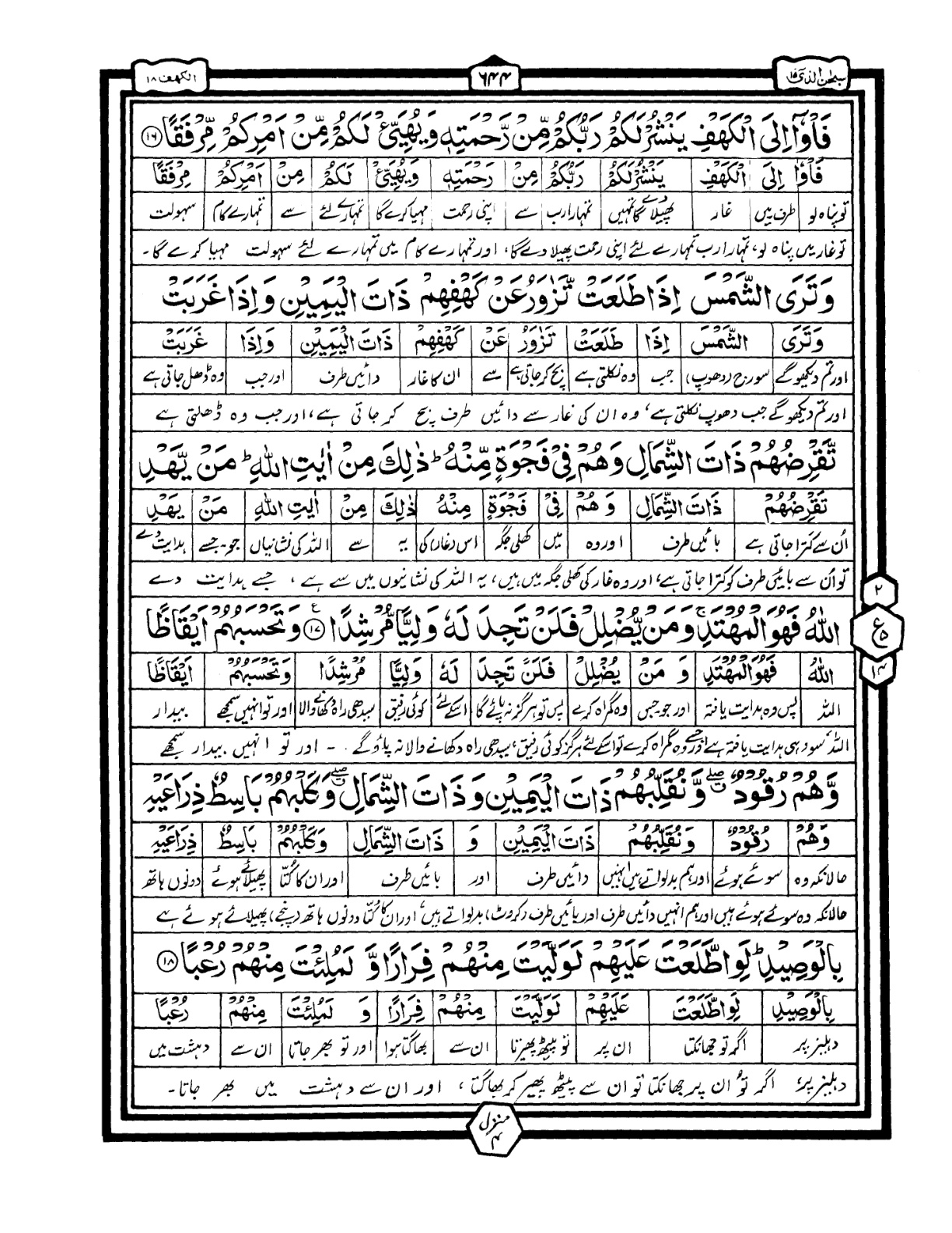 Quran Urdu Parah 15 Page 28