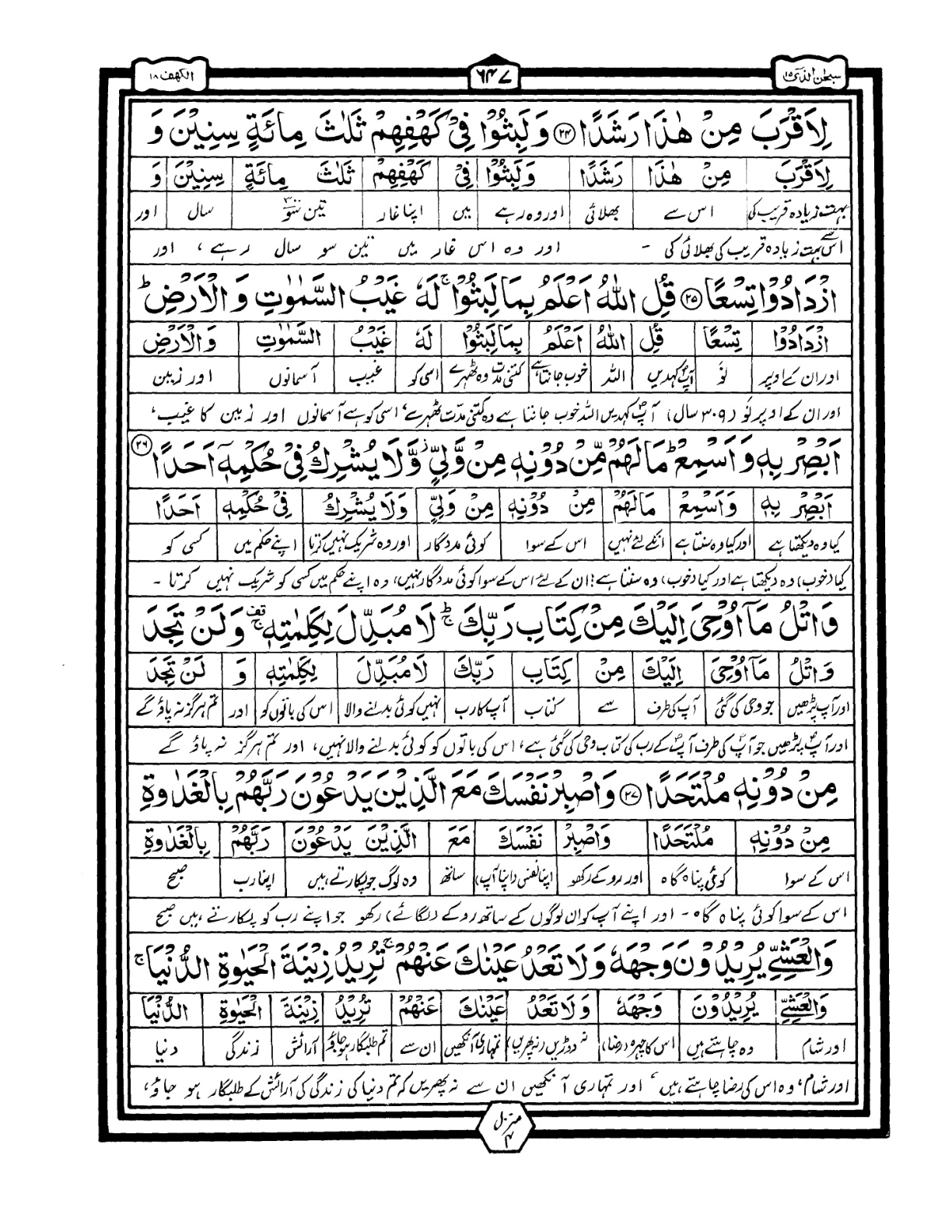 Quran Urdu Parah 15 Page 31
