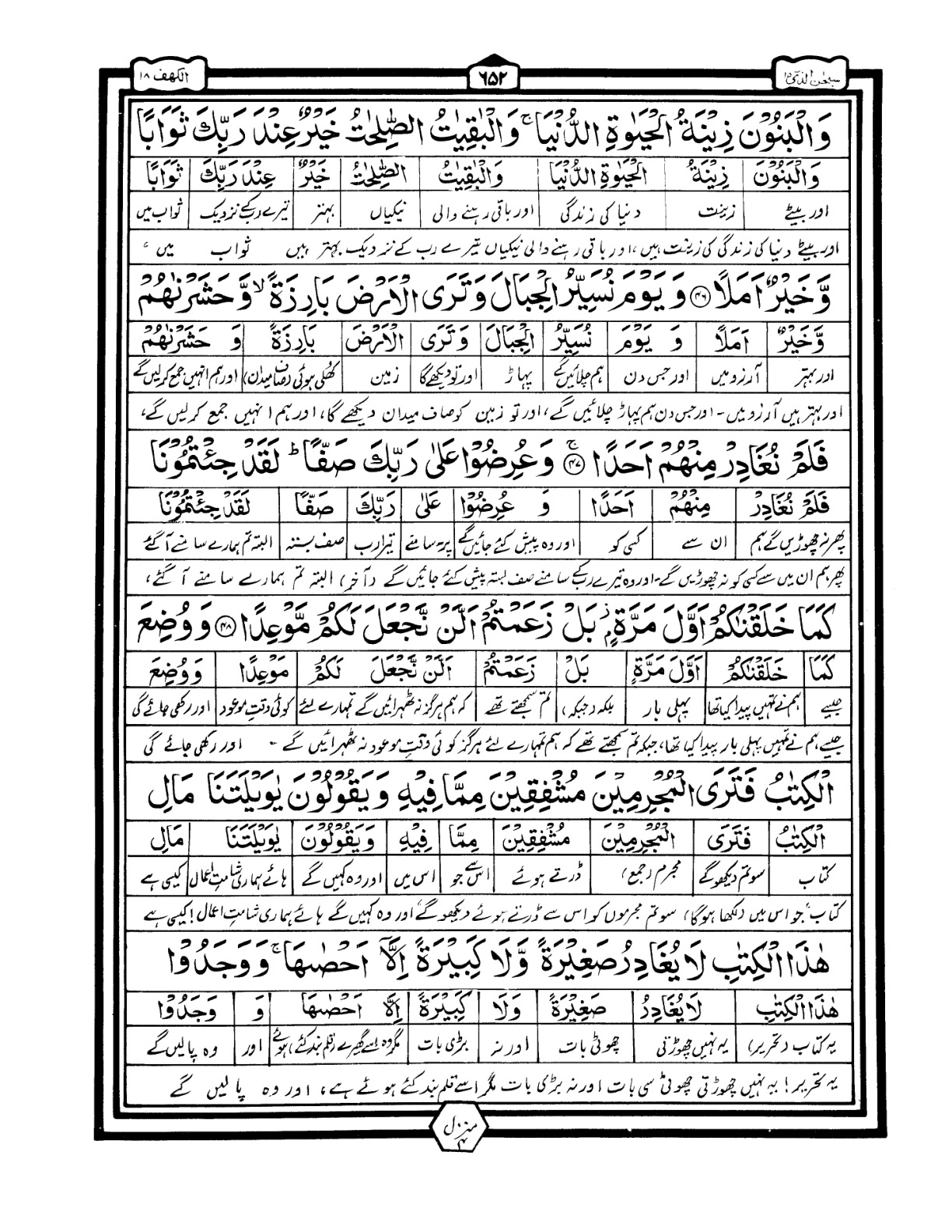 Quran Urdu Parah 15 Page 36