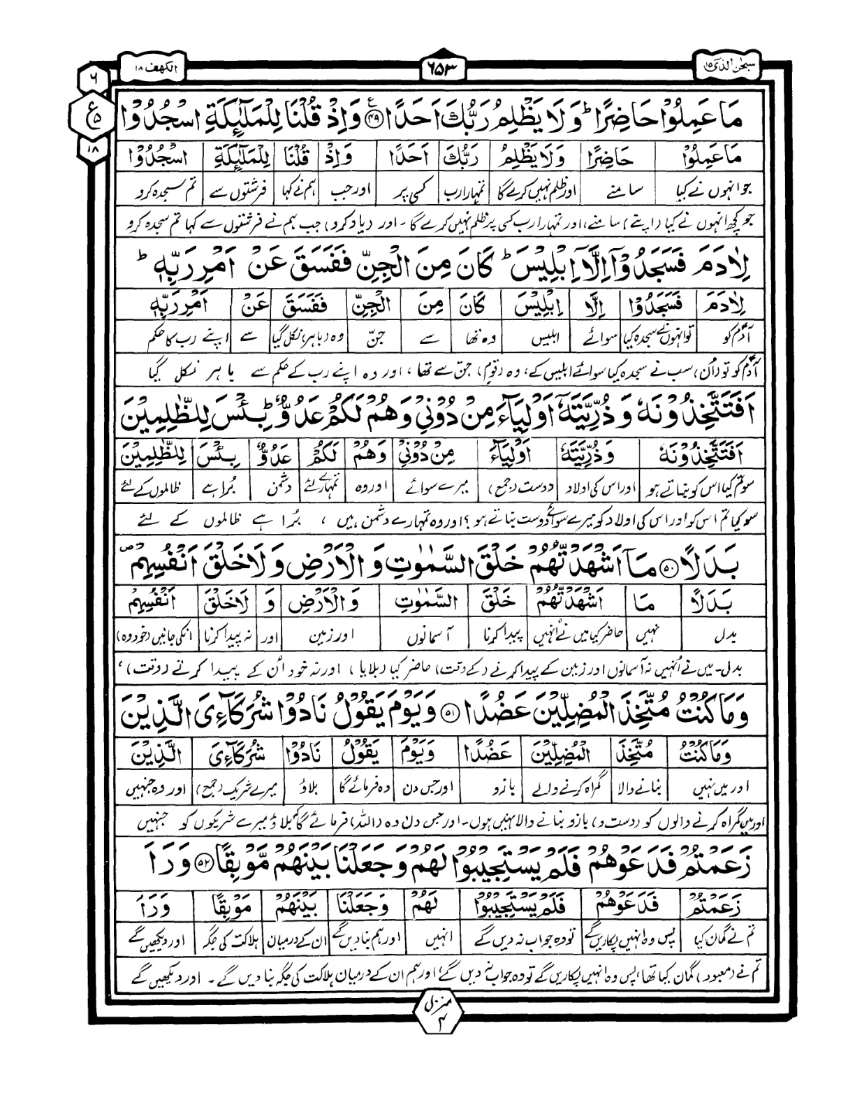 Quran Urdu Parah 15 Page 37