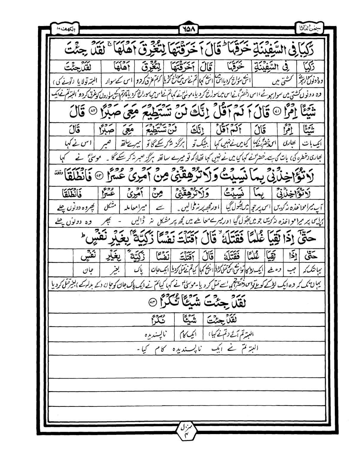 Quran Urdu Parah 15 Page 42