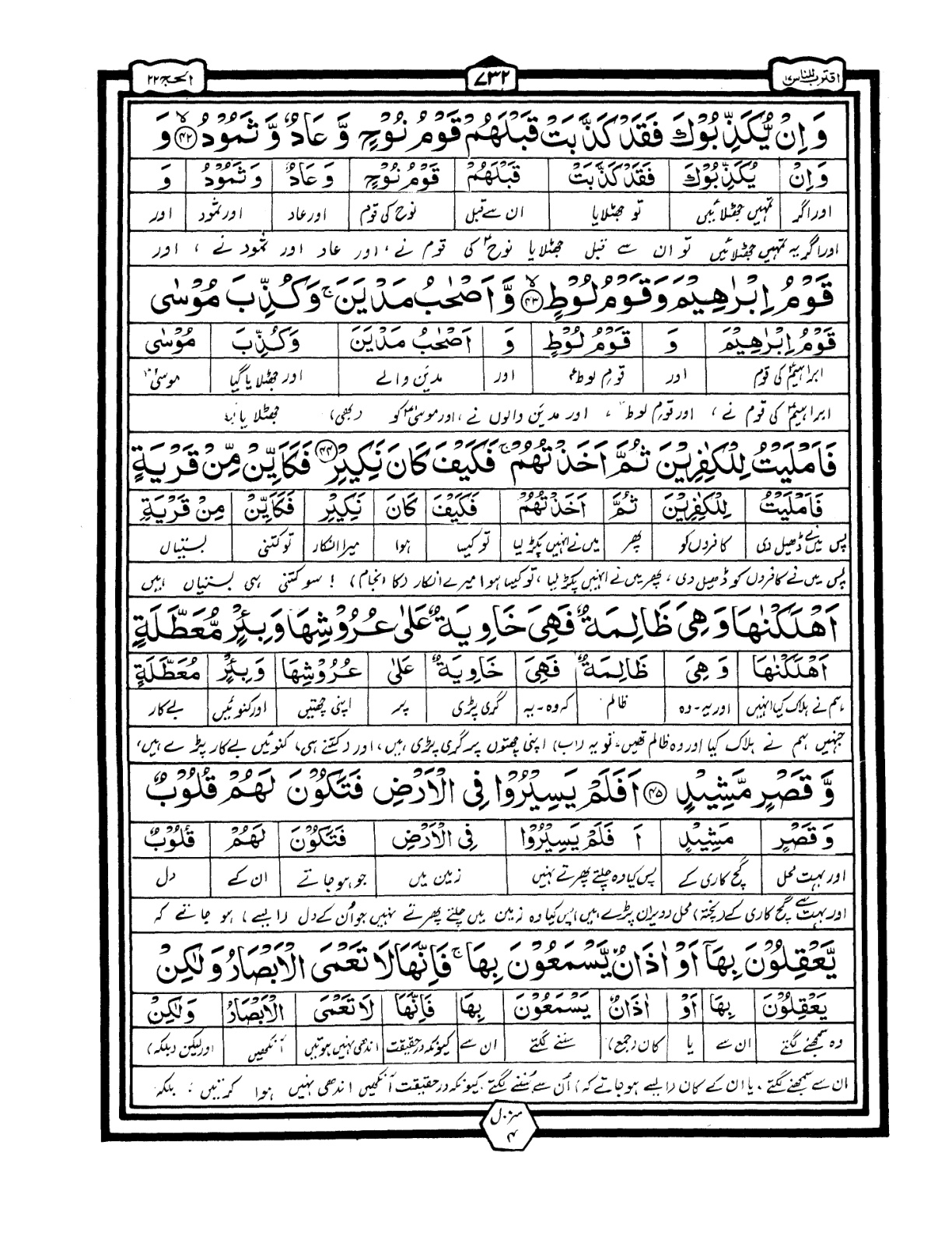Quran Urdu Parah 17 Page 32