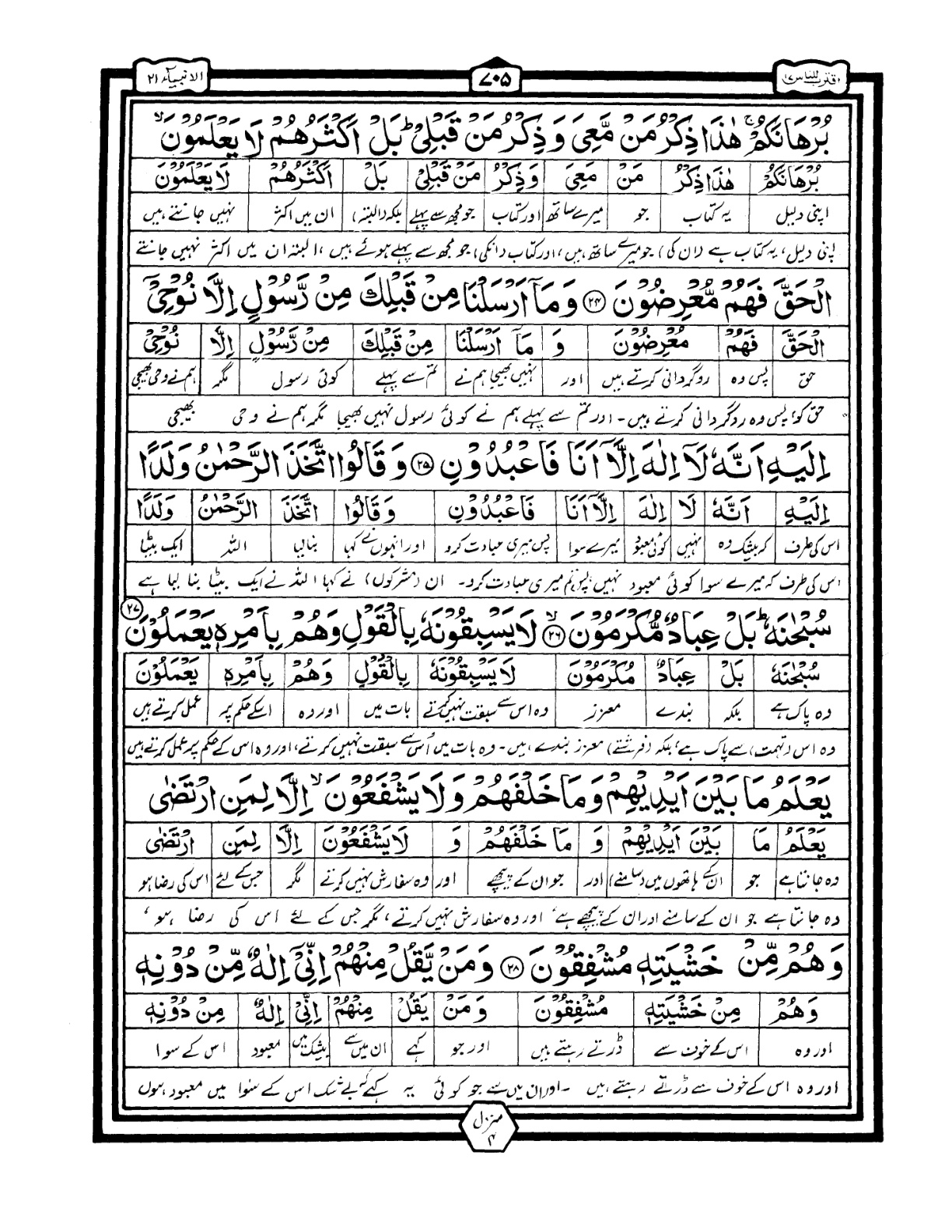 Quran Urdu Parah 17 Page 5