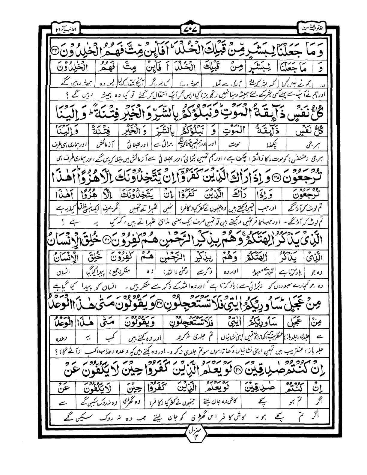 Quran Urdu Parah 17 Page 7