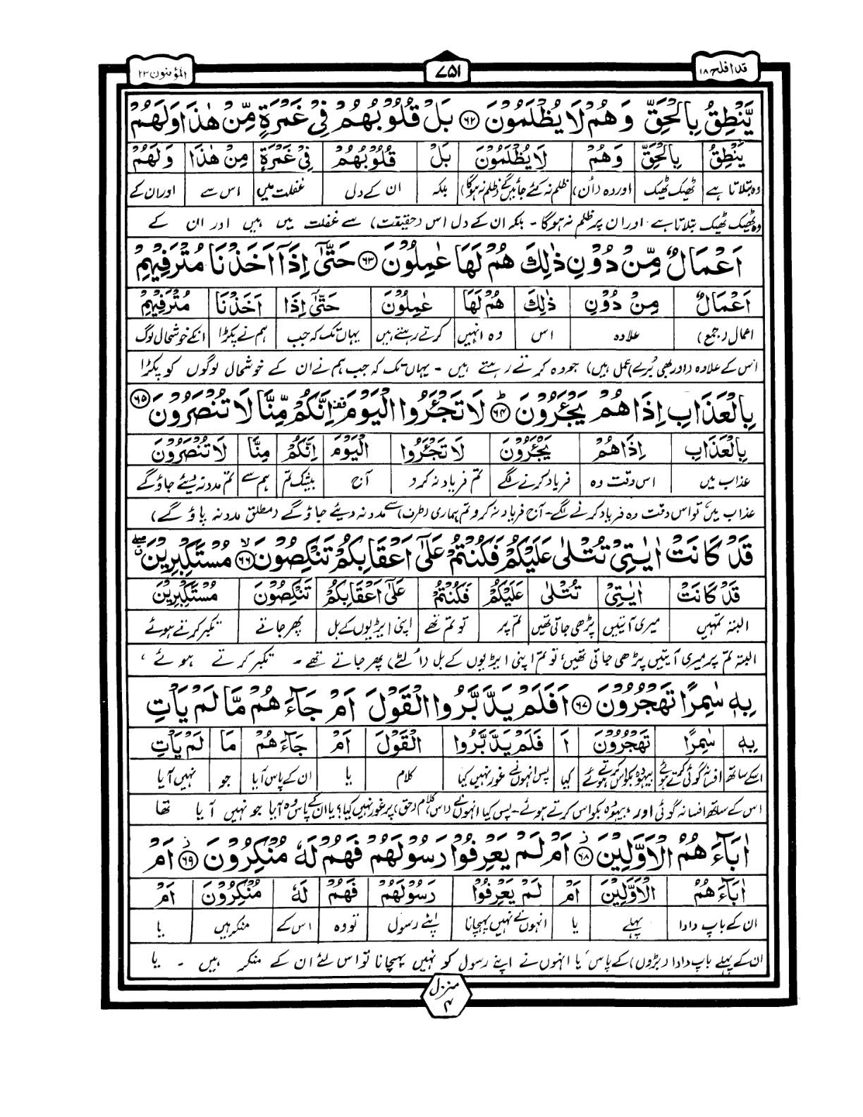 Quran Urdu Parah 18 Page 10