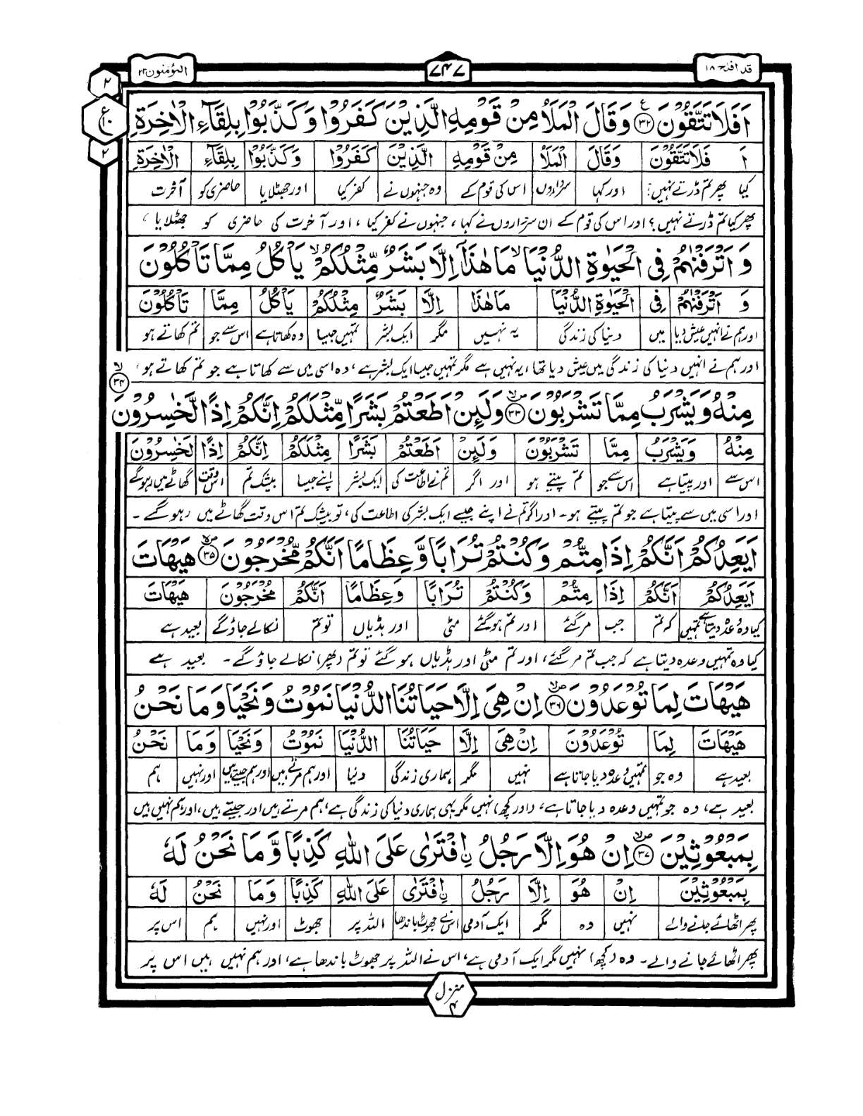 Quran Urdu Parah 18 Page 6