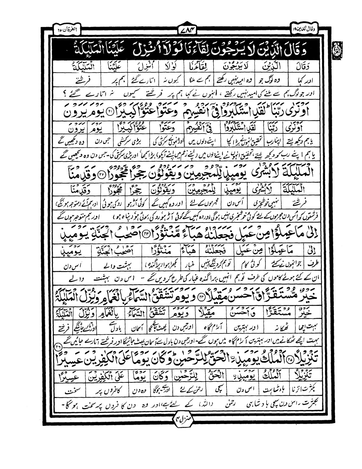 Quran Urdu Parah 19 Page 1