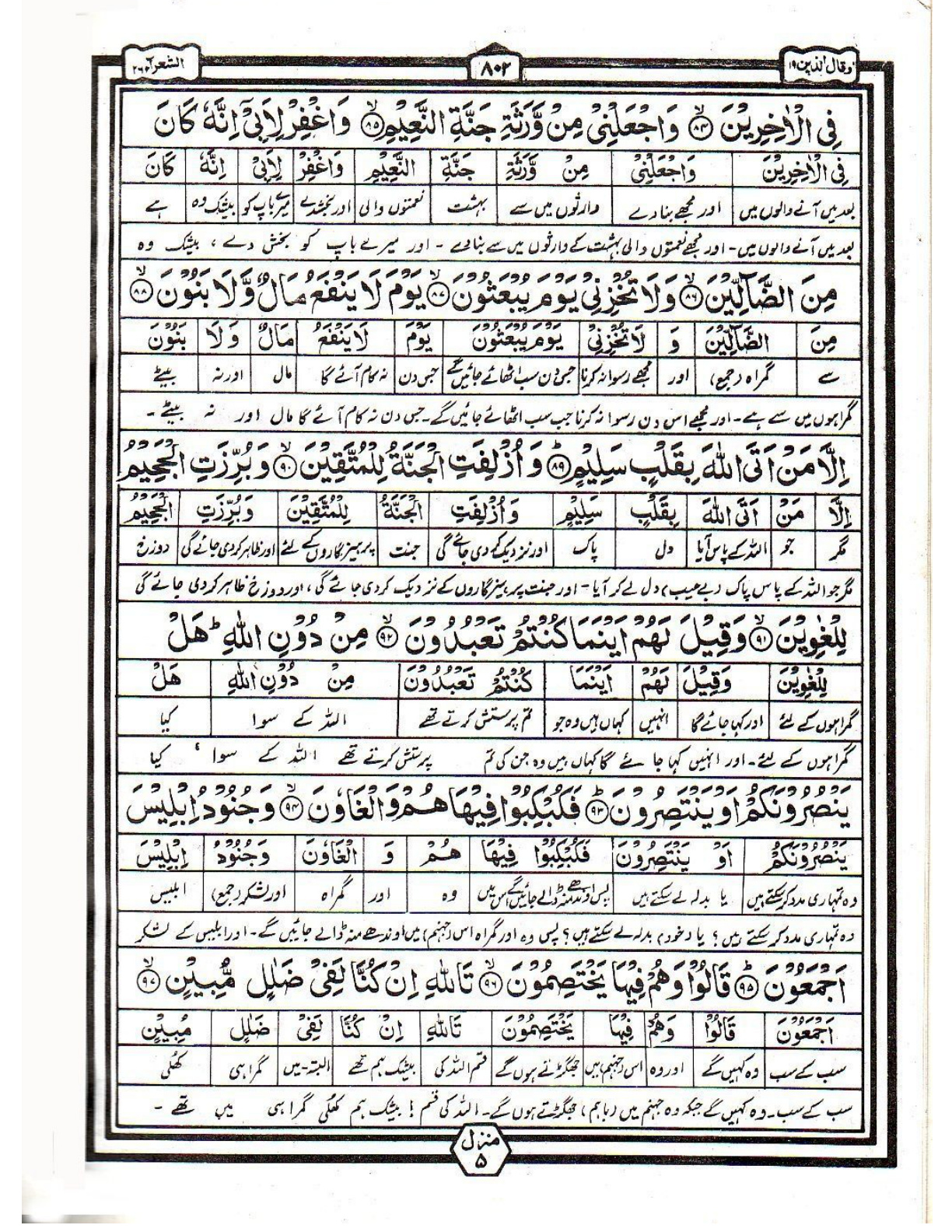 Quran Urdu Parah 19 Page 19