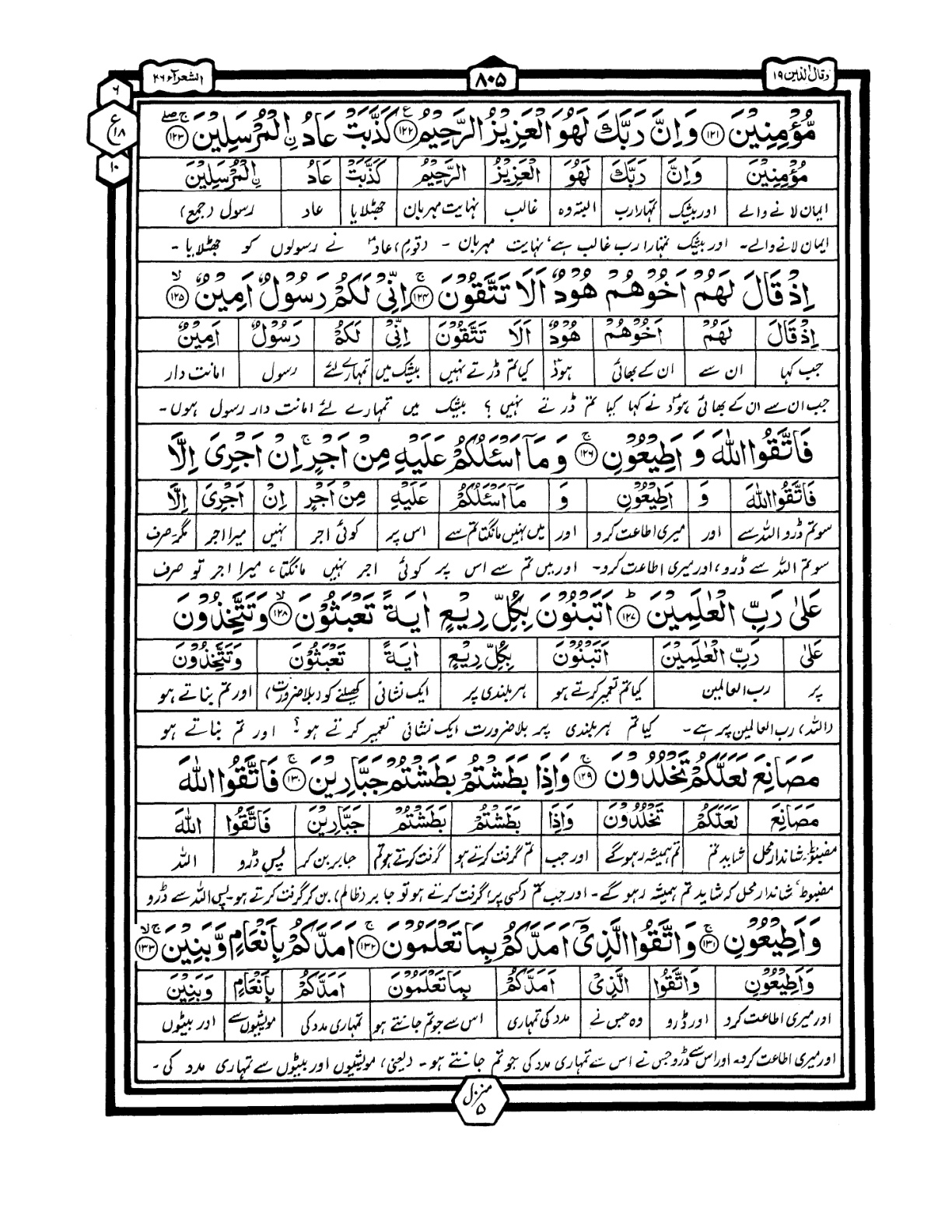 Quran Urdu Parah 19 Page 22