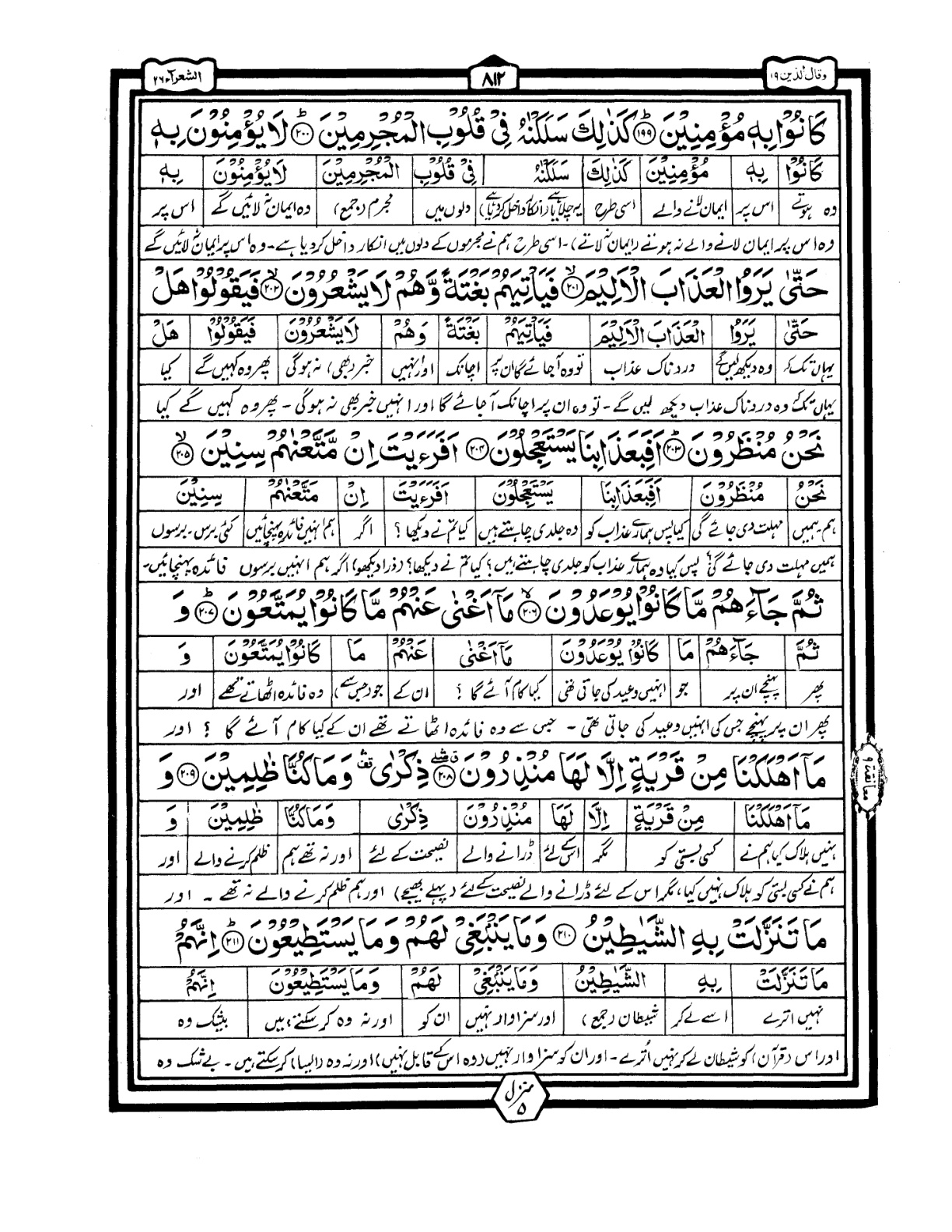 Quran Urdu Parah 19 Page 29