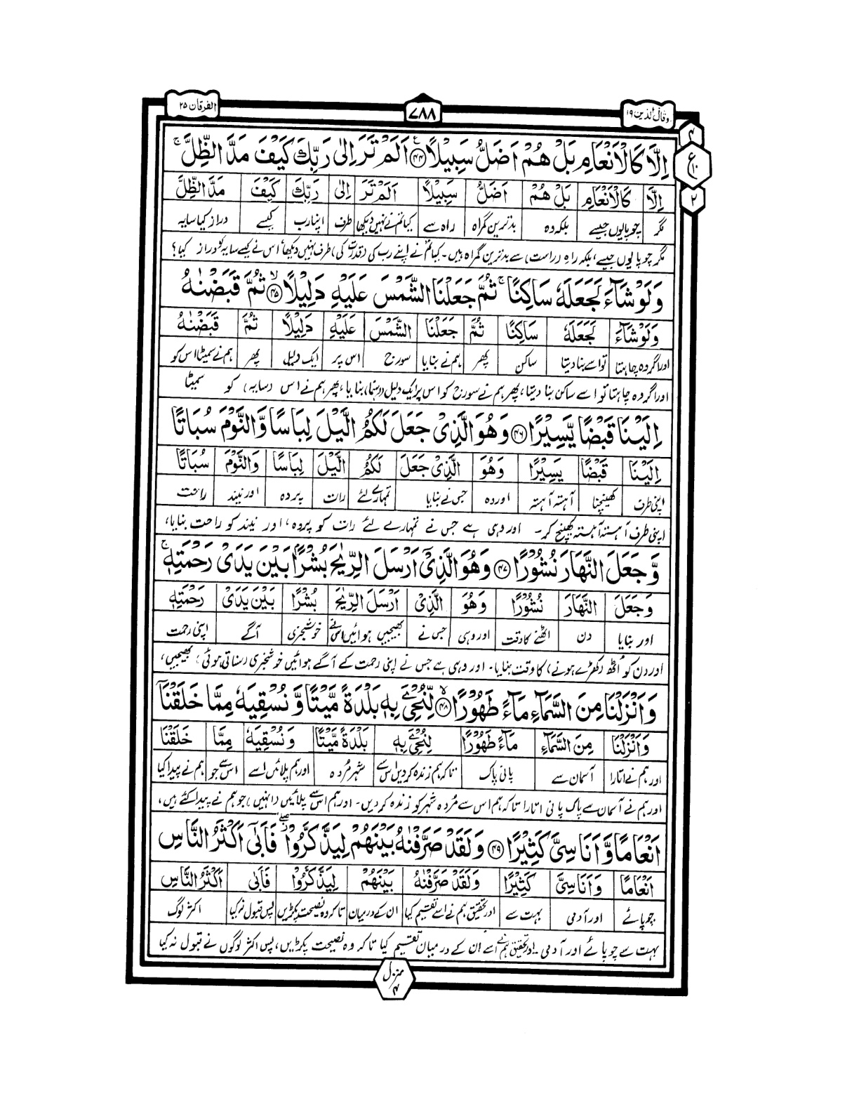 Quran Urdu Parah 19 Page 5