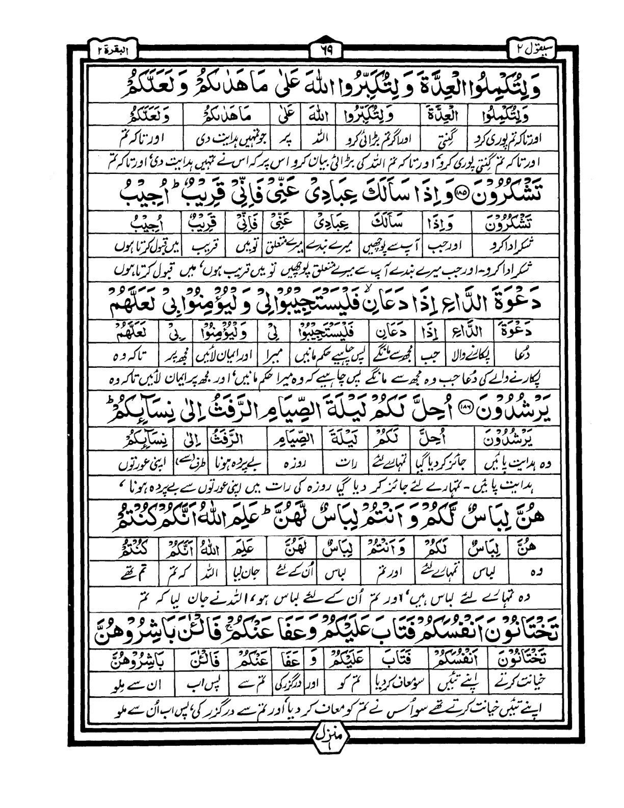 Quran Urdu Parah 2 Page 17