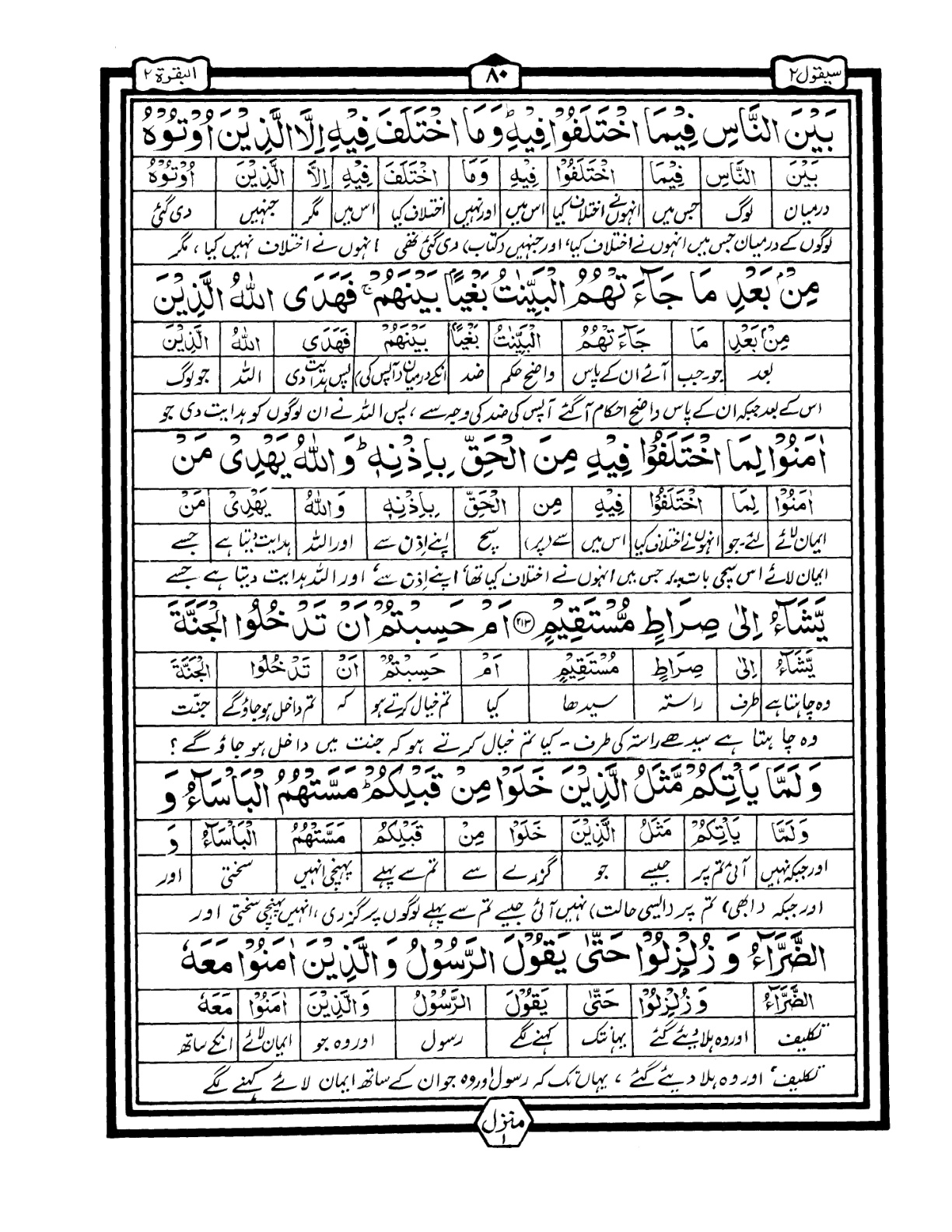 Quran Urdu Parah 2 Page 28