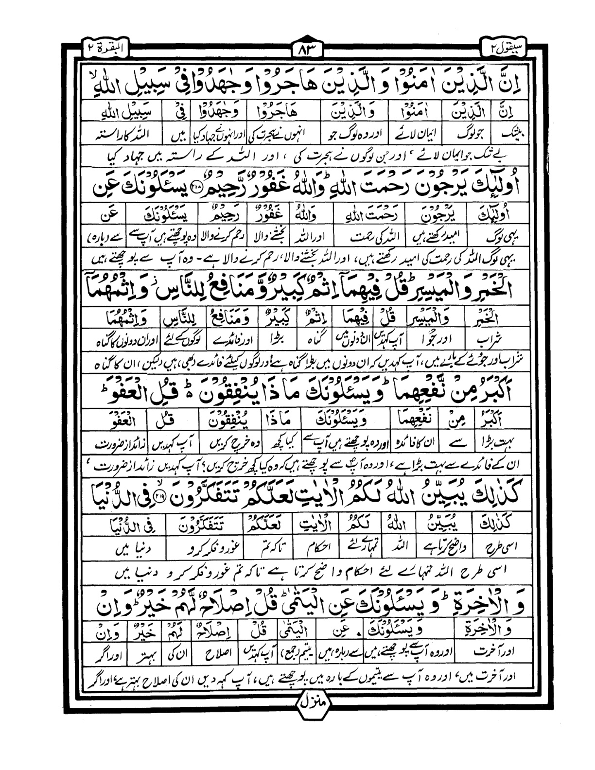 Quran Urdu Parah 2 Page 31
