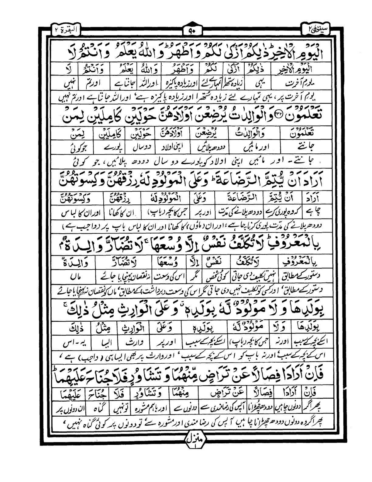Quran Urdu Parah 2 Page 38