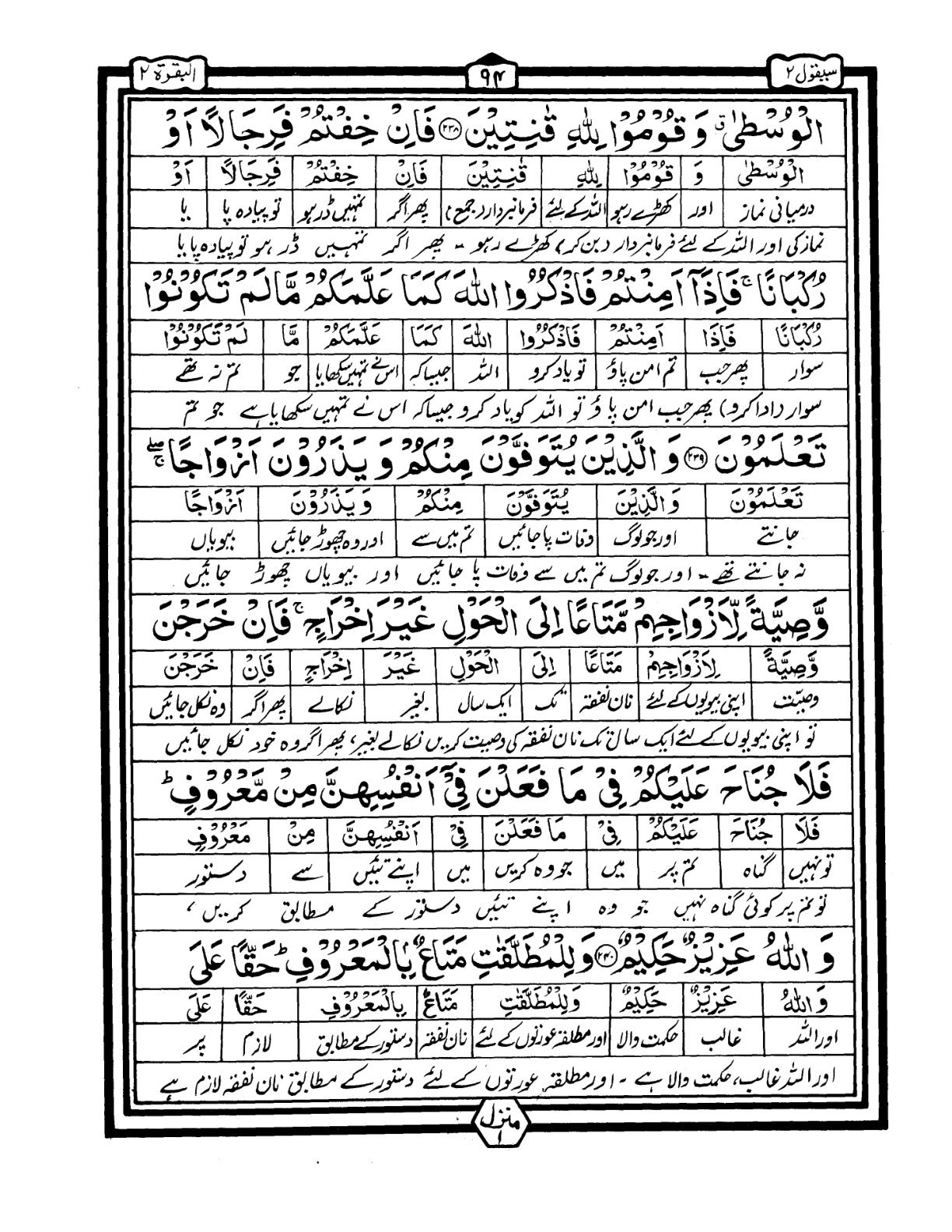 Quran Urdu Parah 2 Page 42