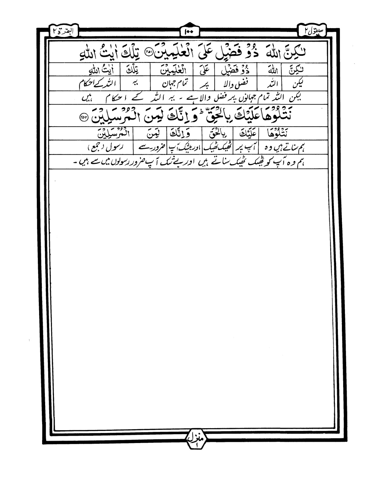 Quran Urdu Parah 2 Page 48