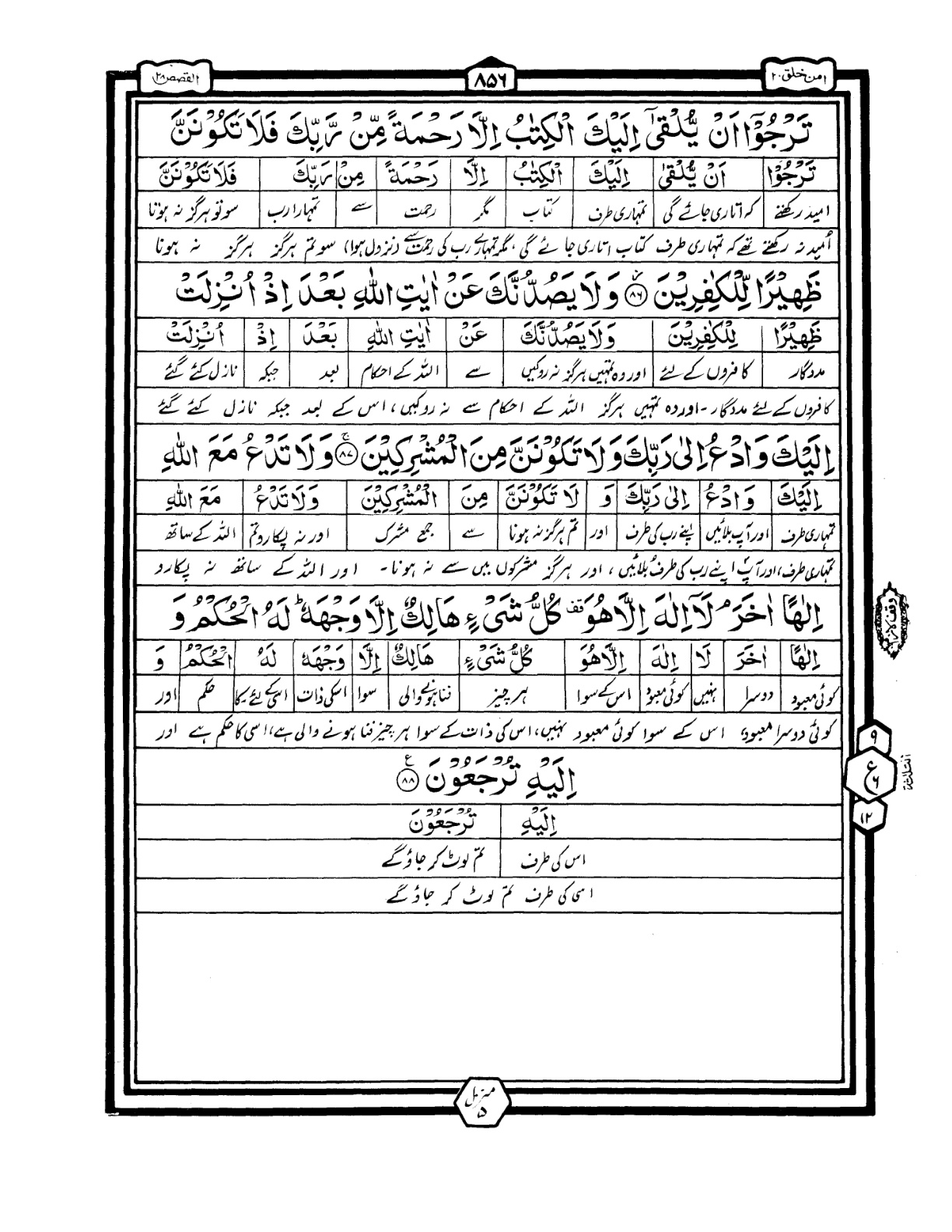 Quran Urdu Parah 20 Page 31