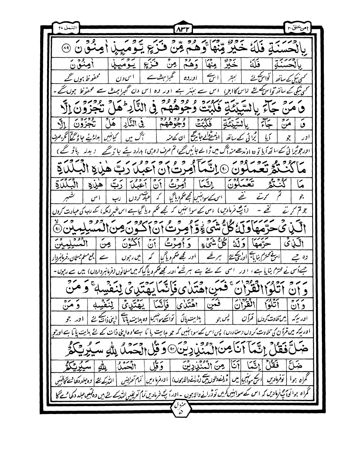 Quran Urdu Parah 20 Page 7