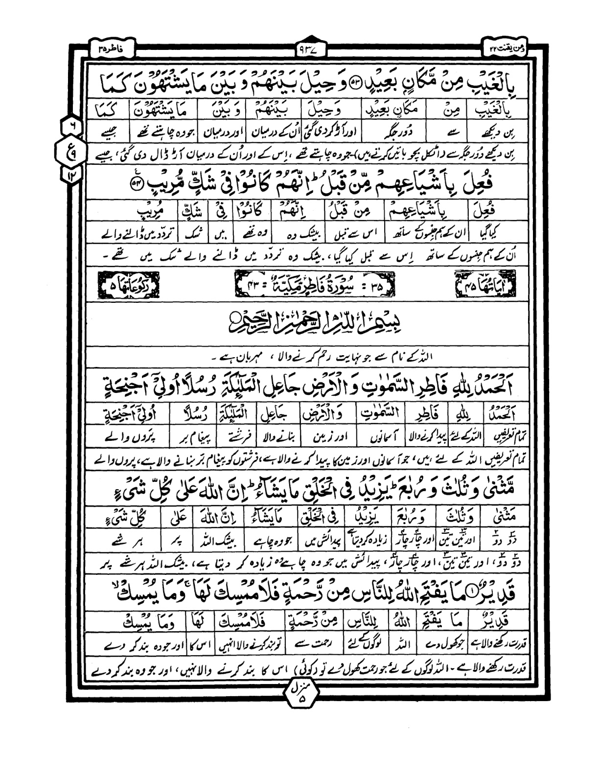 Quran Urdu Parah 22 Page 27