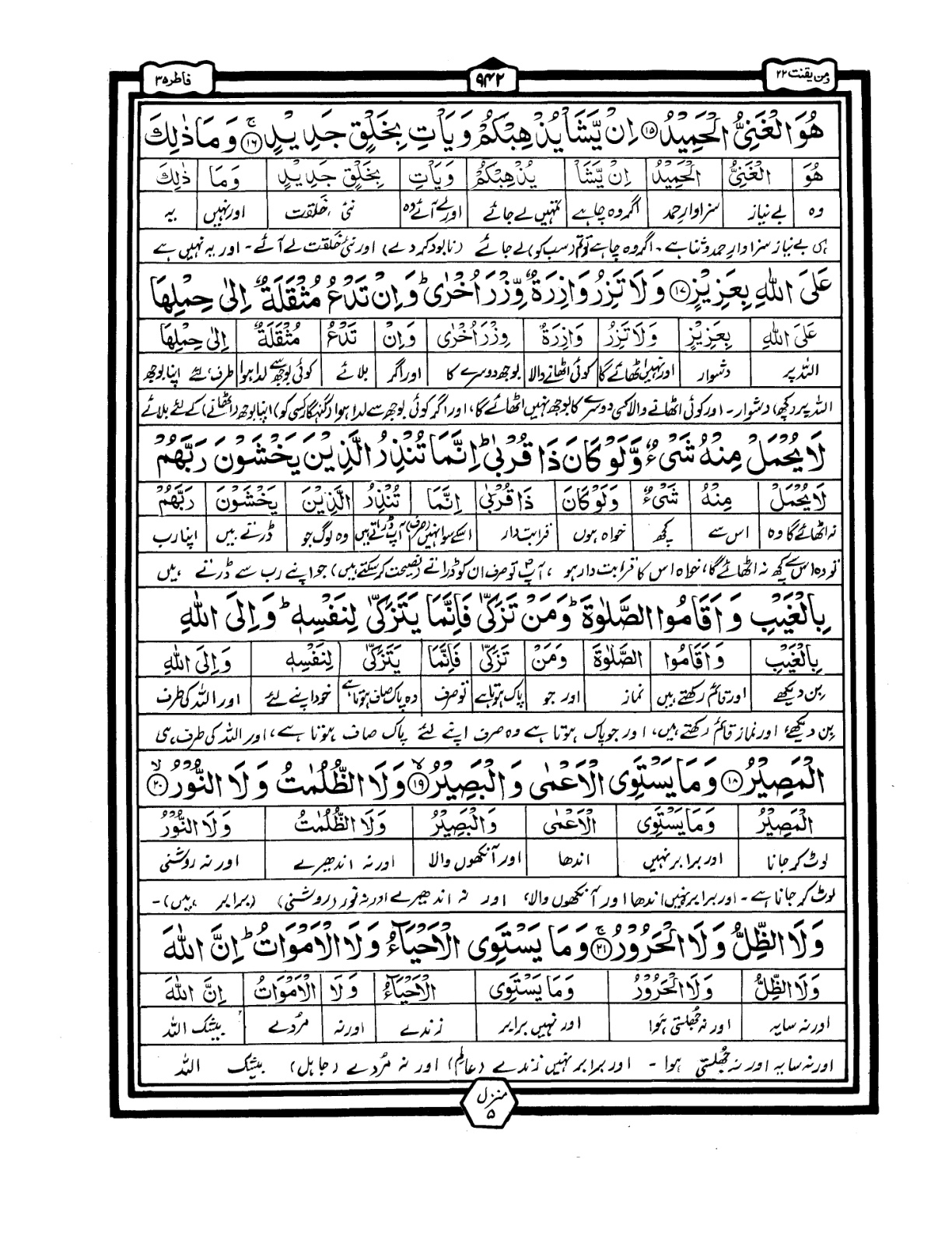 Quran Urdu Parah 22 Page 32